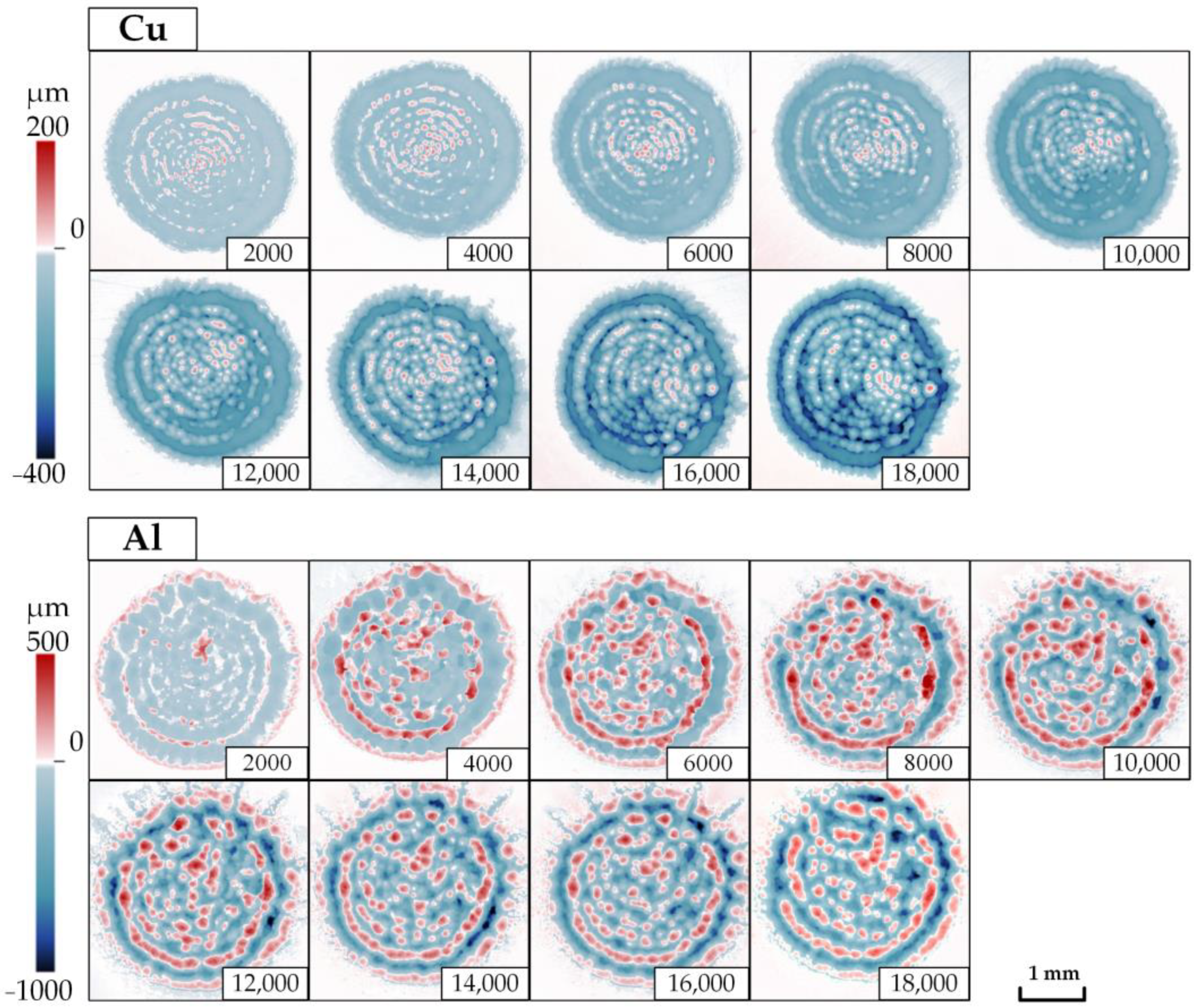Aerospace 10 00690 g007