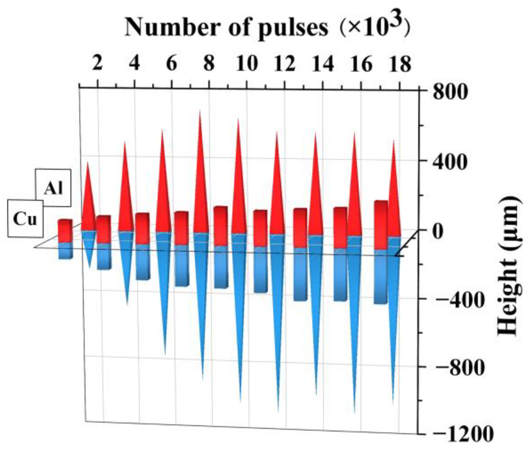Aerospace 10 00690 g008