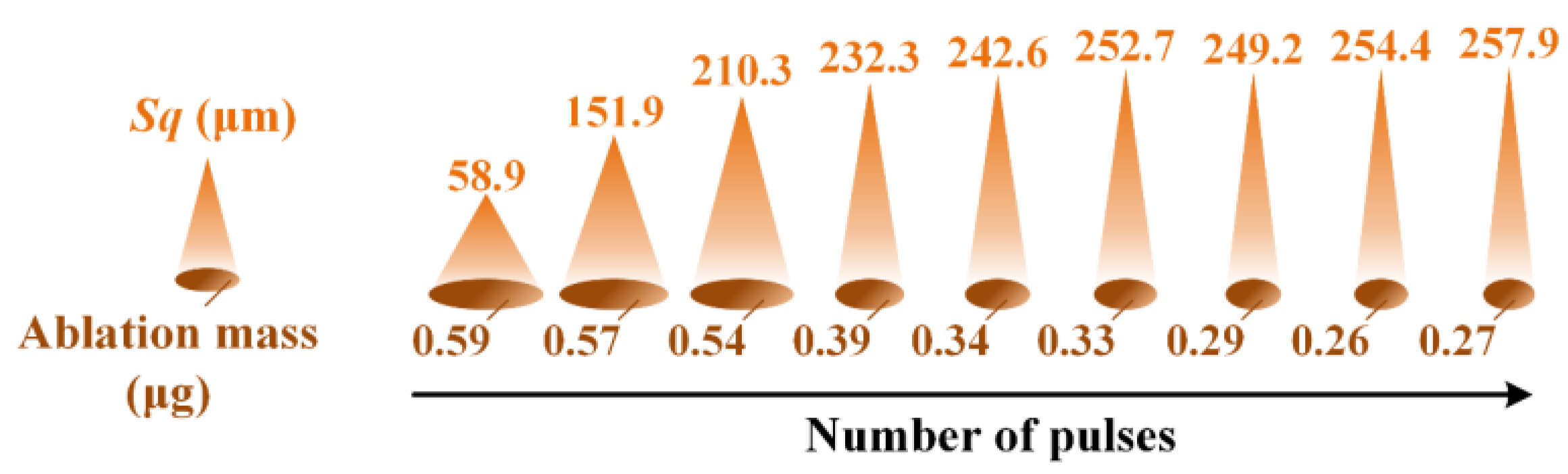 Aerospace 10 00690 g014