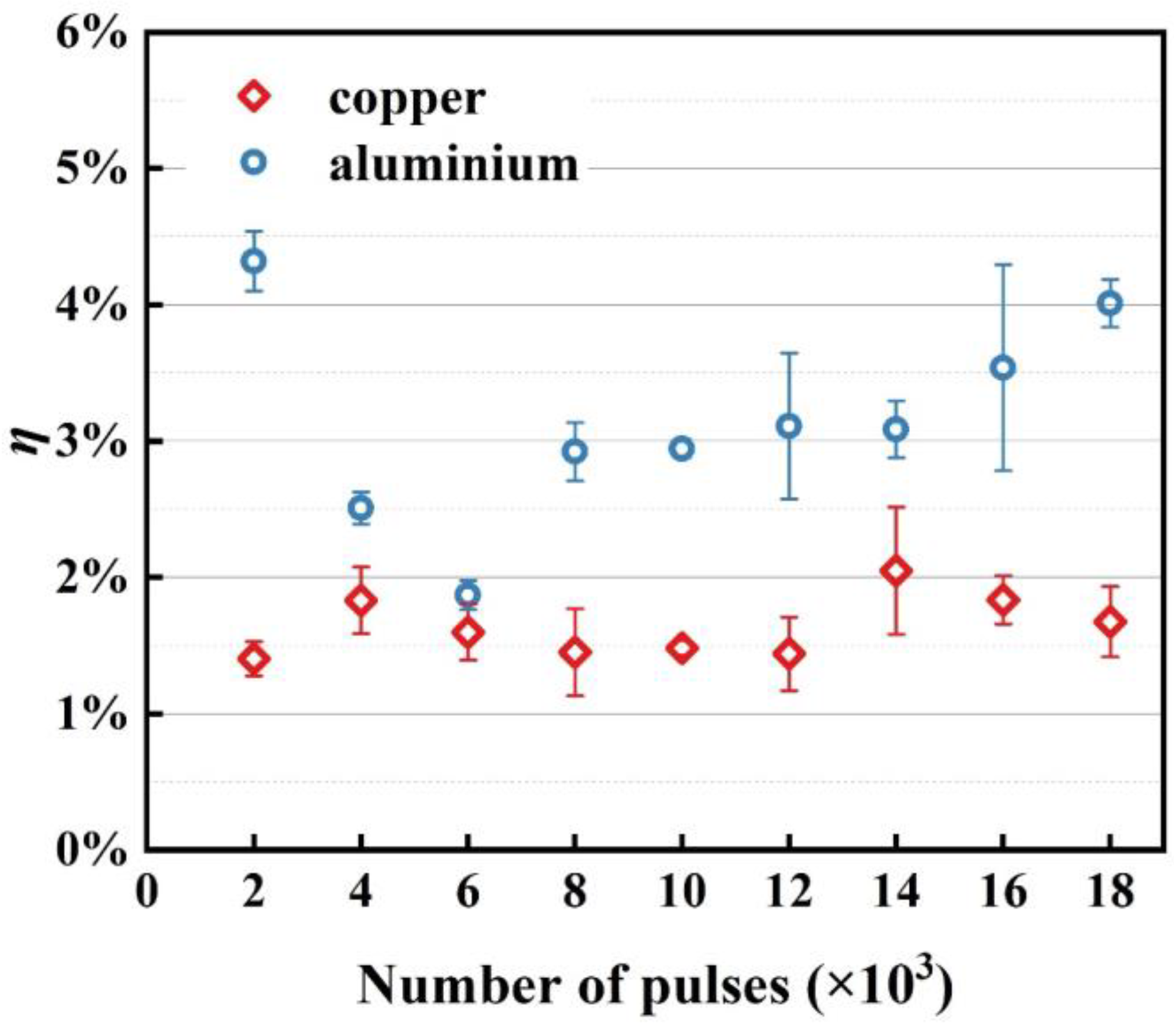 Aerospace 10 00690 g015