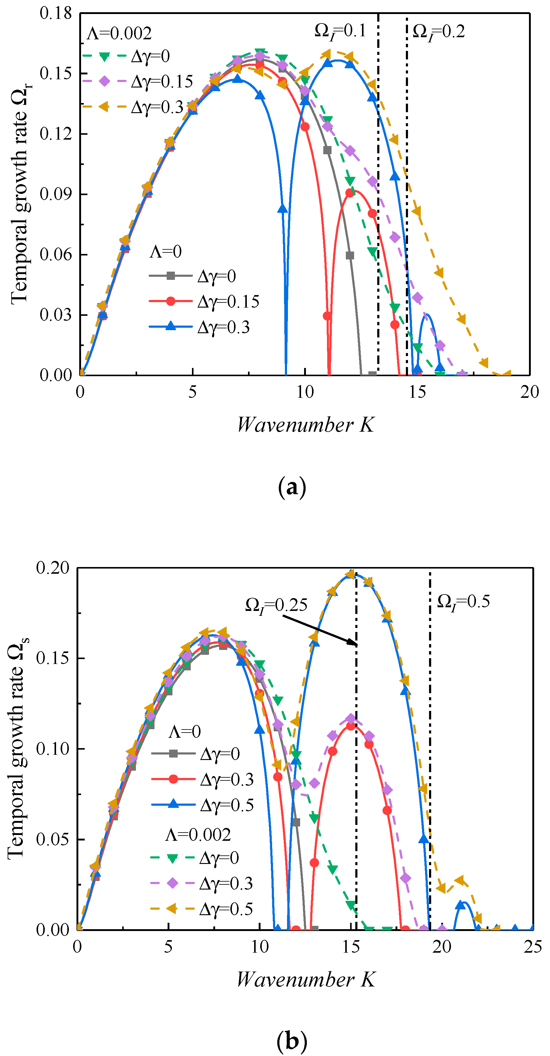 Aerospace 10 00691 g004 Aerospace 10 00691 g004