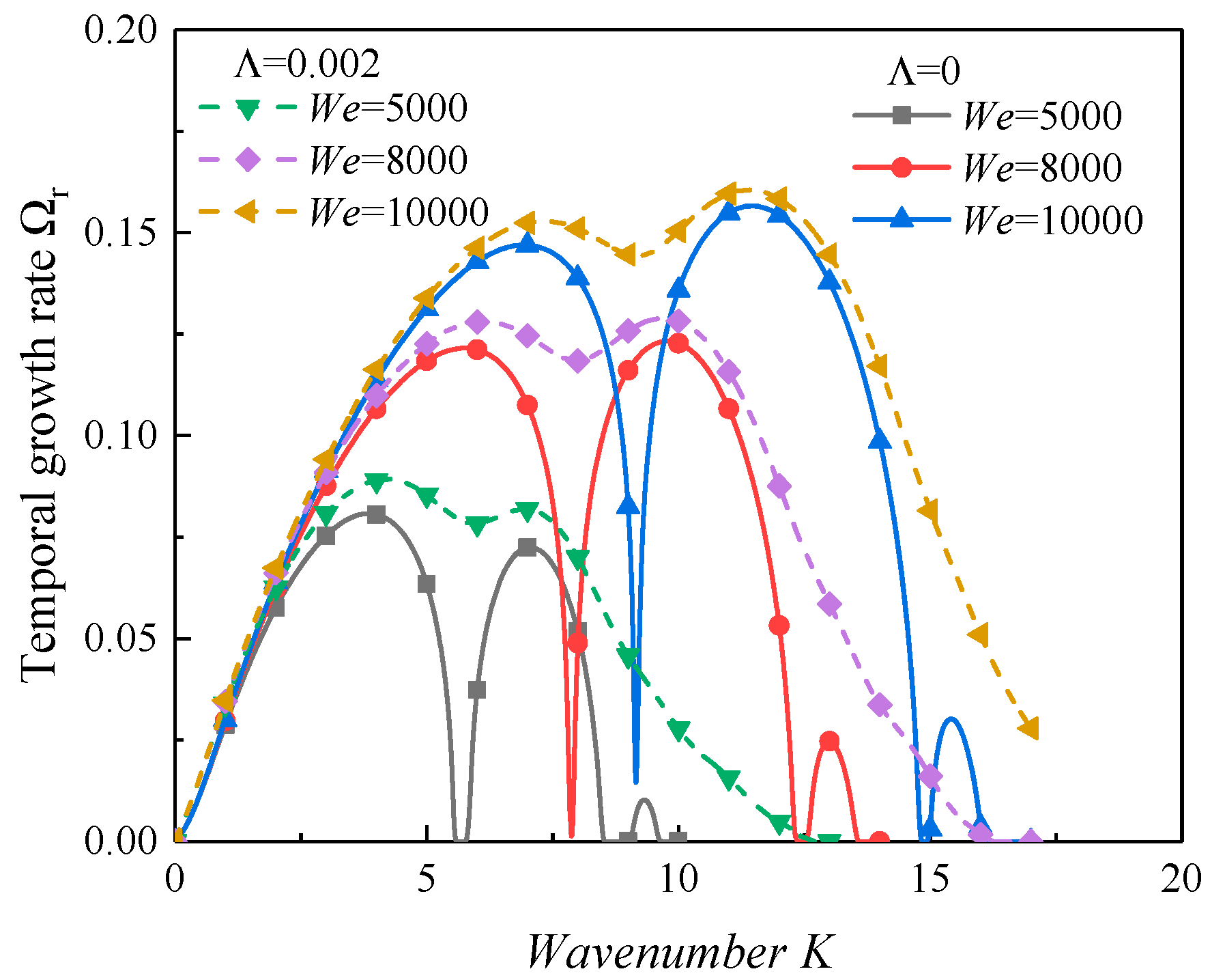 Aerospace 10 00691 g007 Aerospace 10 00691 g007