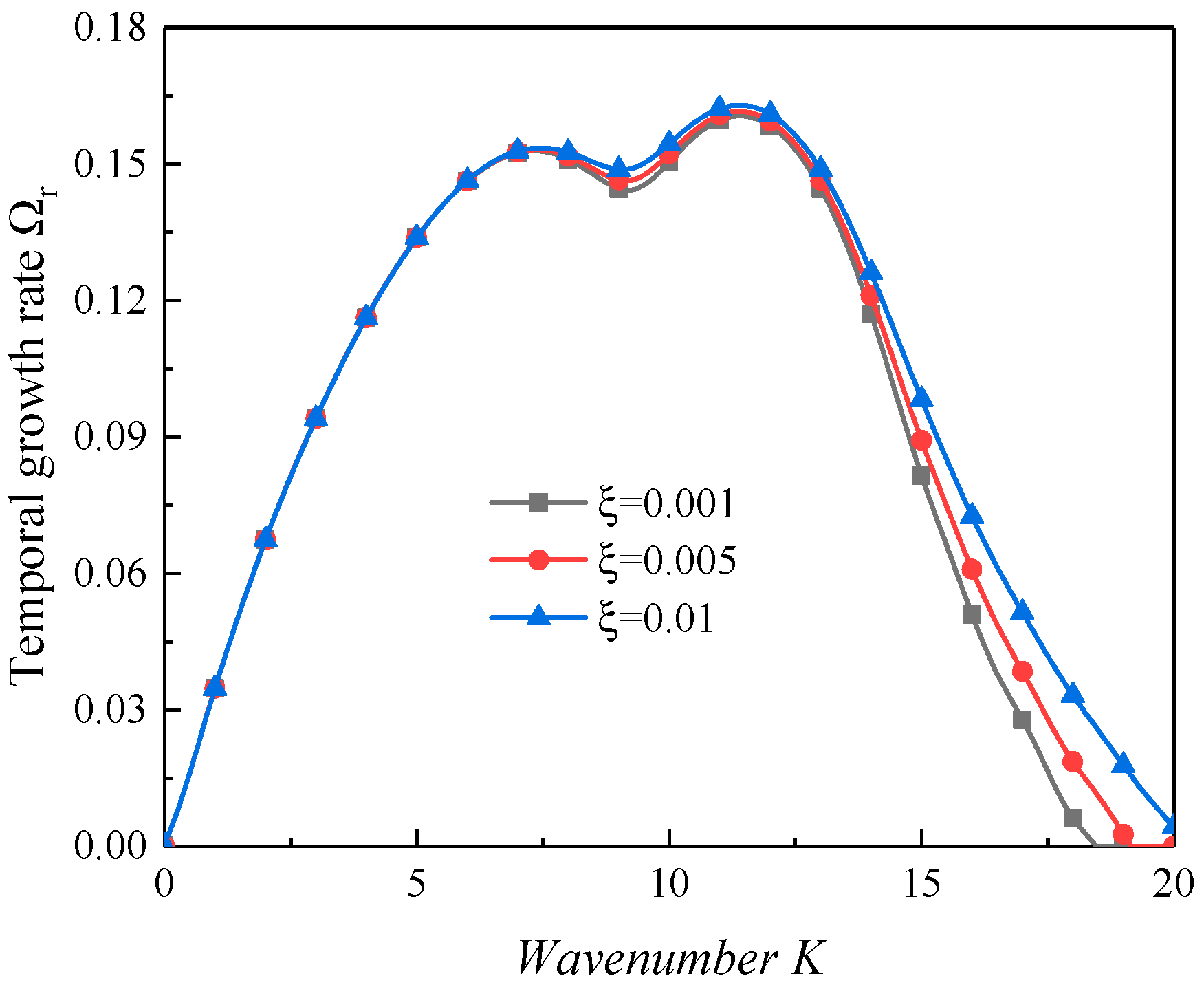 Aerospace 10 00691 g009 Aerospace 10 00691 g009