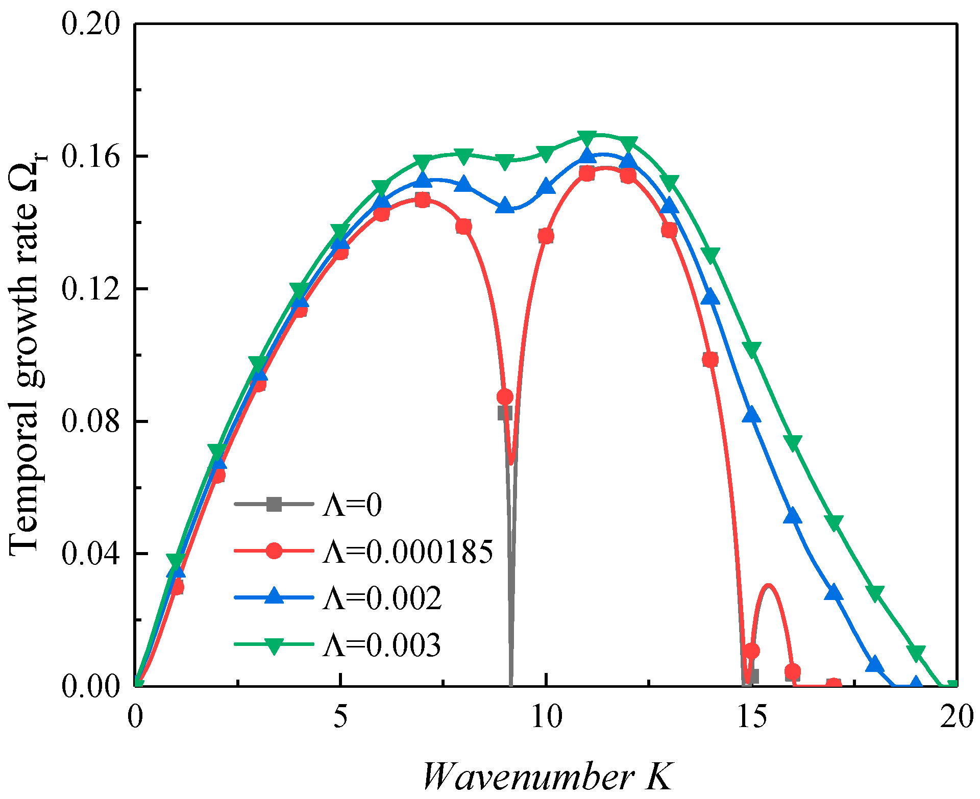 Aerospace 10 00691 g010 Aerospace 10 00691 g010