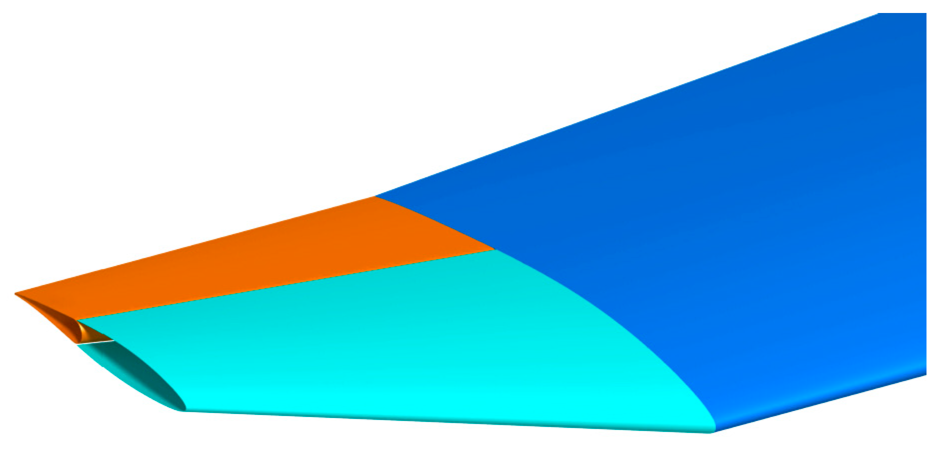 Aerospace 10 00693 g002