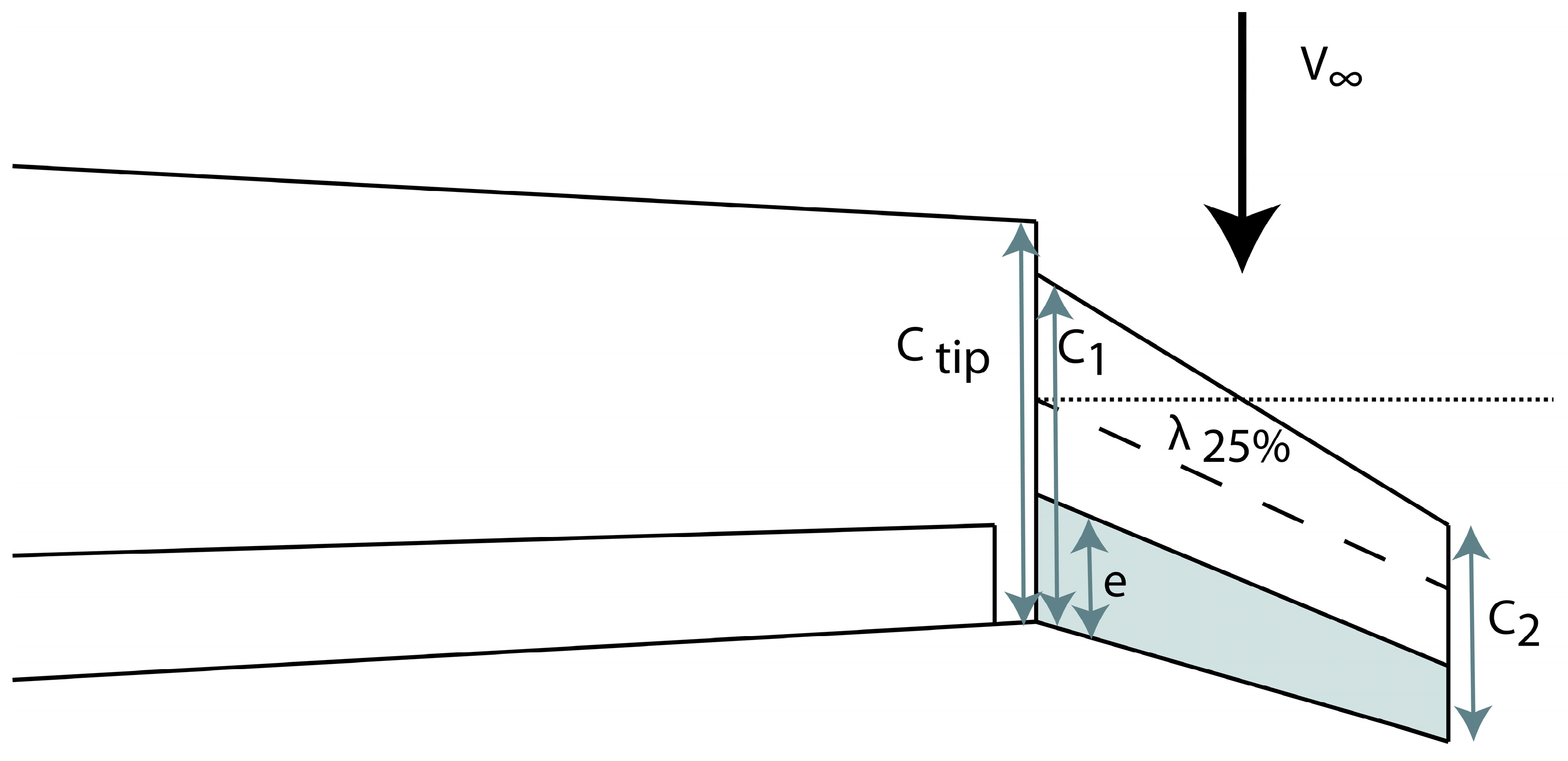 Aerospace 10 00693 g004