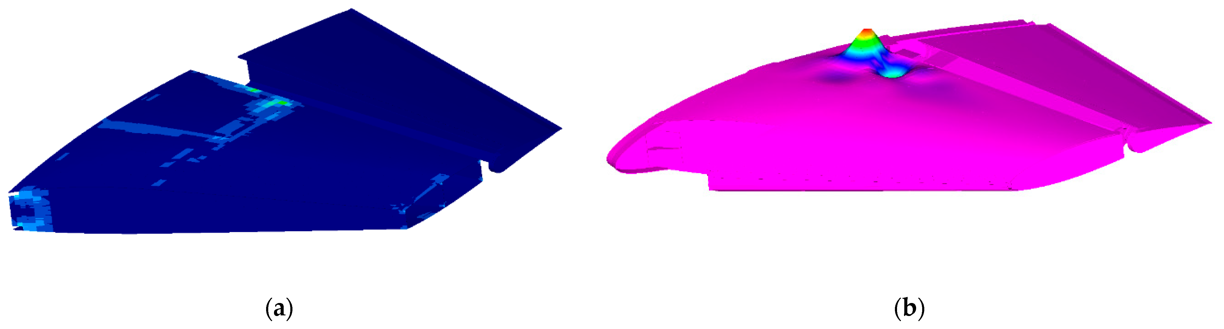 Aerospace 10 00693 g016