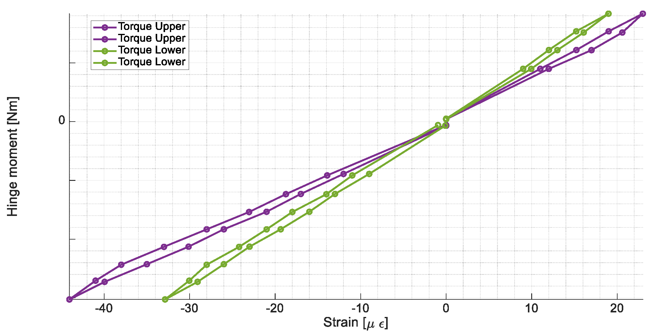 Aerospace 10 00693 g022