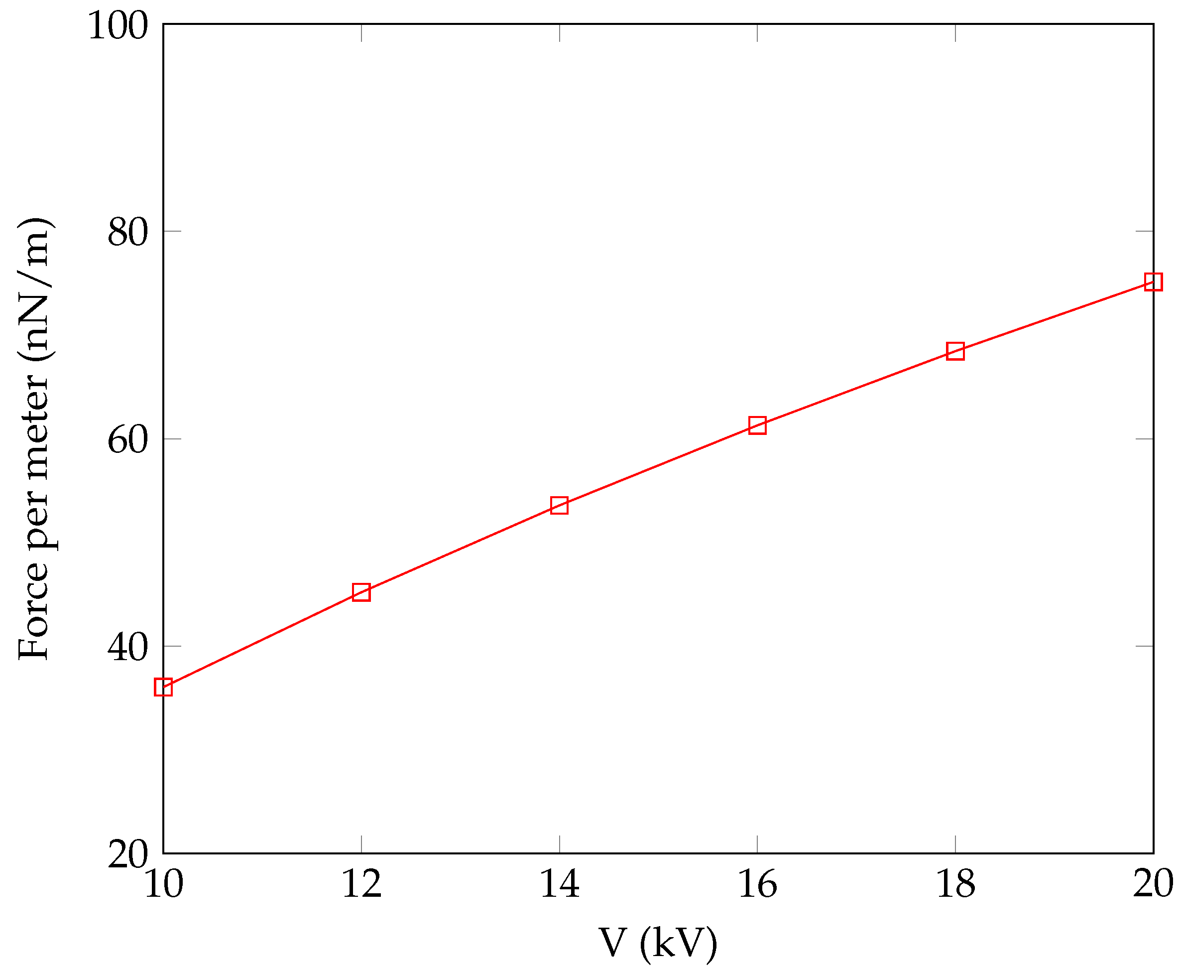 Aerospace 10 00694 g002 Aerospace 10 00694 g002