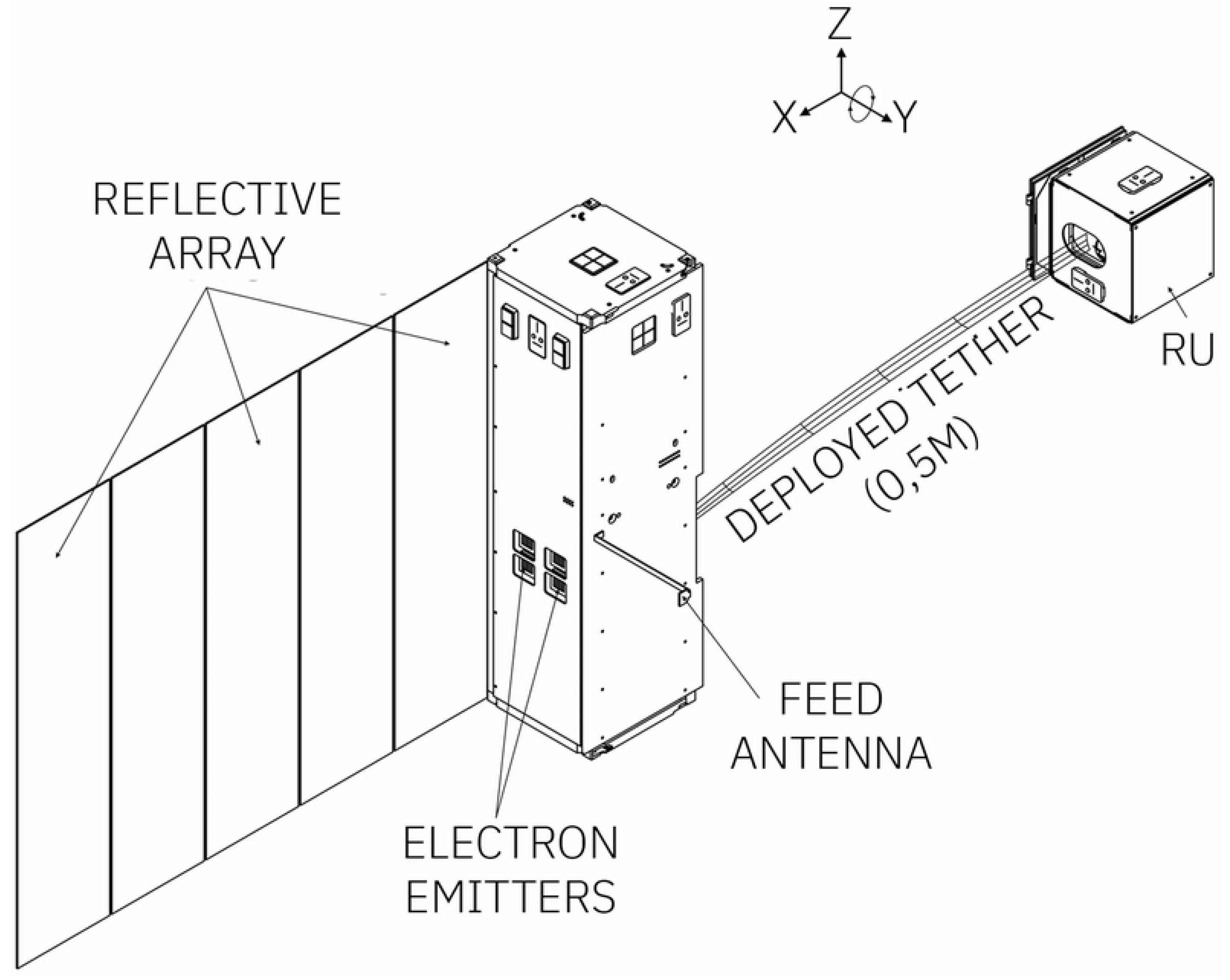 Aerospace 10 00694 g004 Aerospace 10 00694 g004