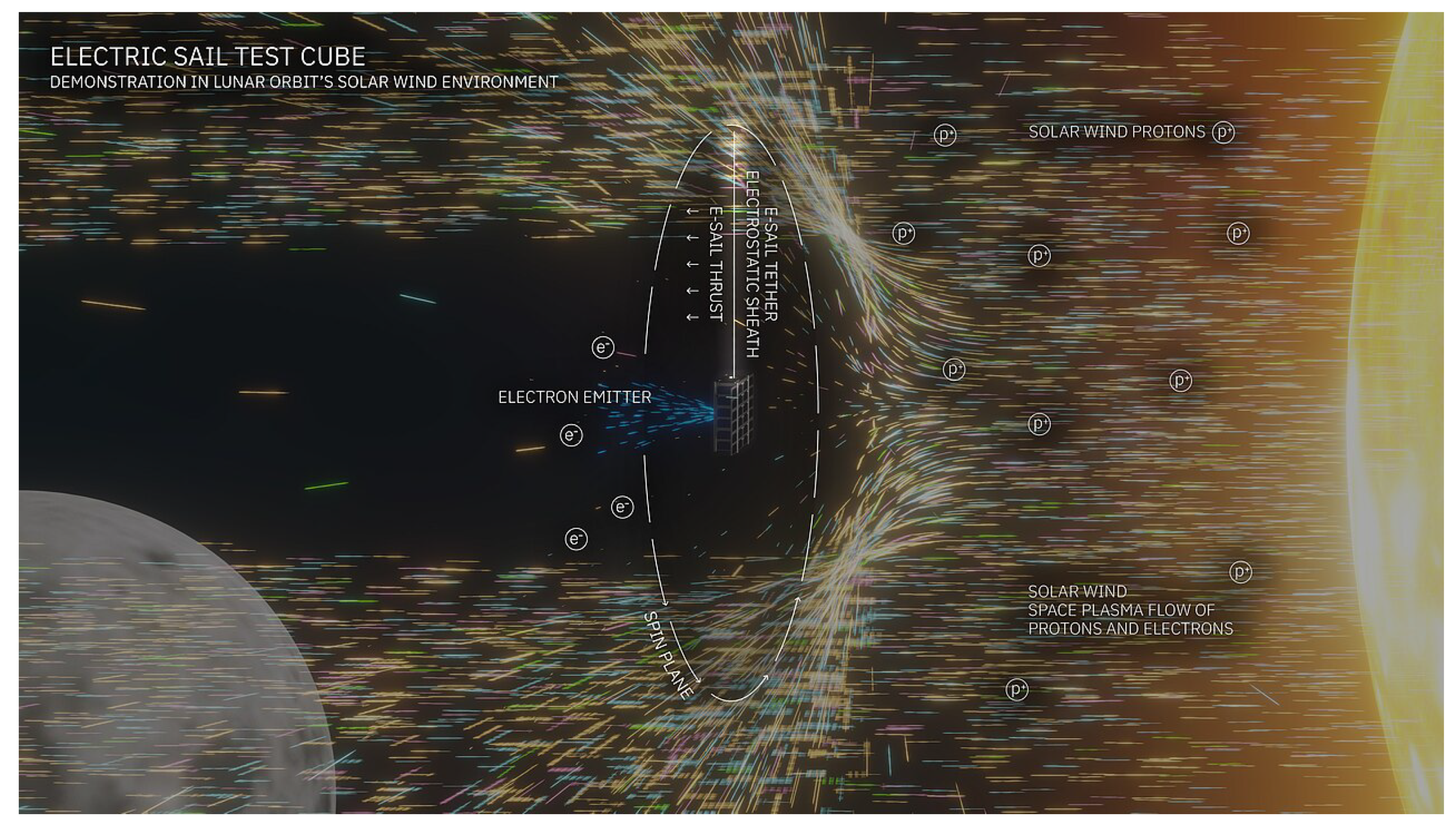Aerospace 10 00694 g008 Aerospace 10 00694 g008