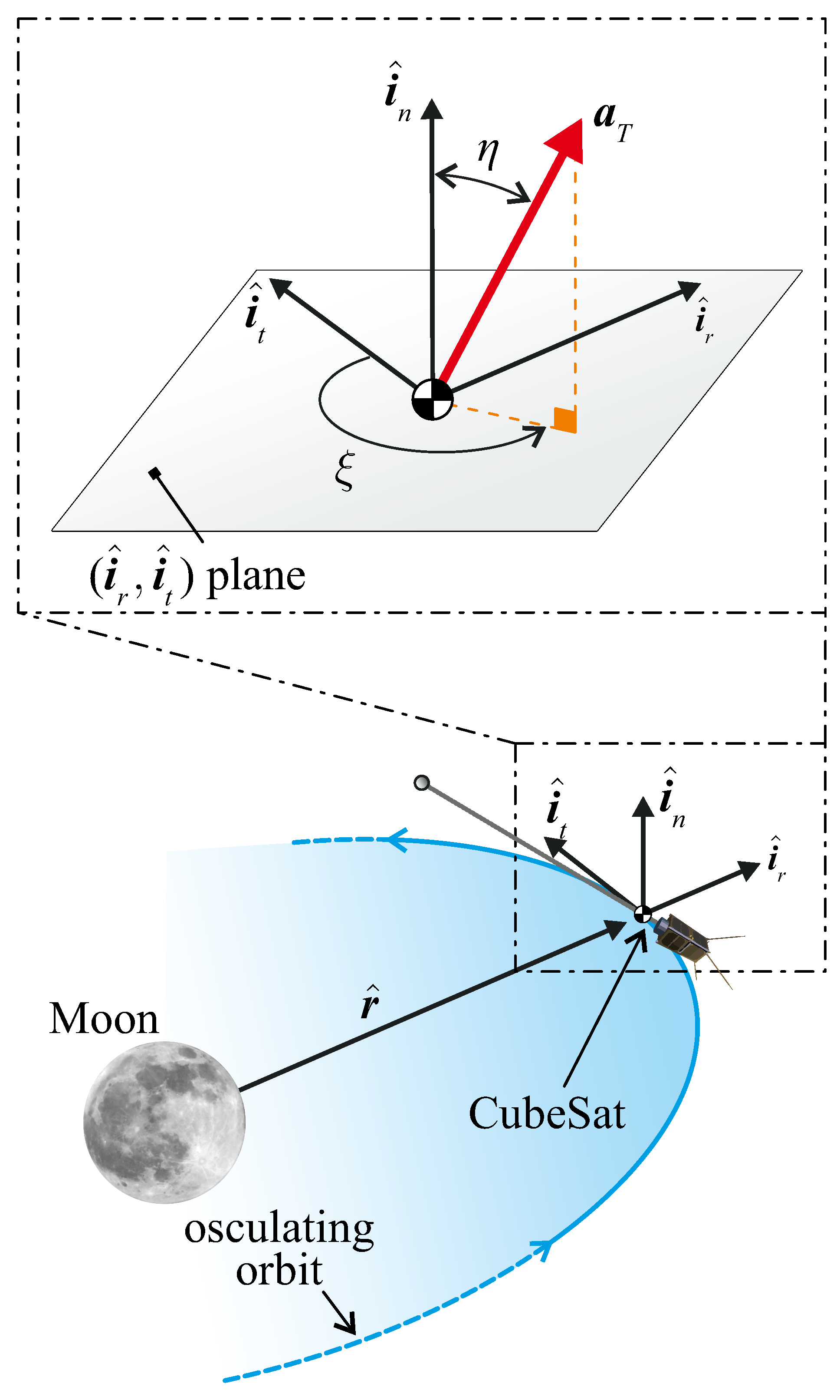 Aerospace 10 00694 g010 Aerospace 10 00694 g010