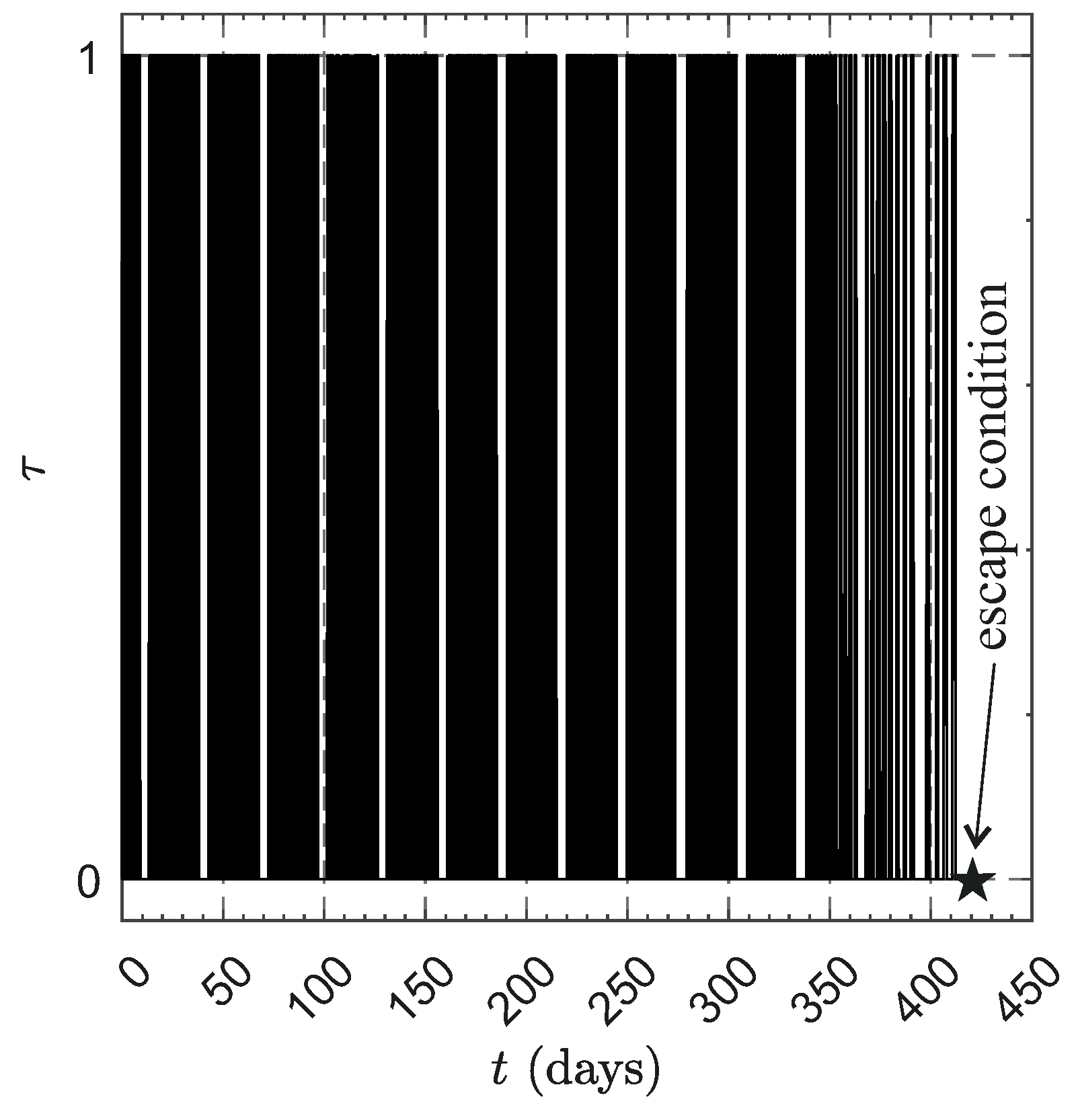 Aerospace 10 00694 g011 Aerospace 10 00694 g011