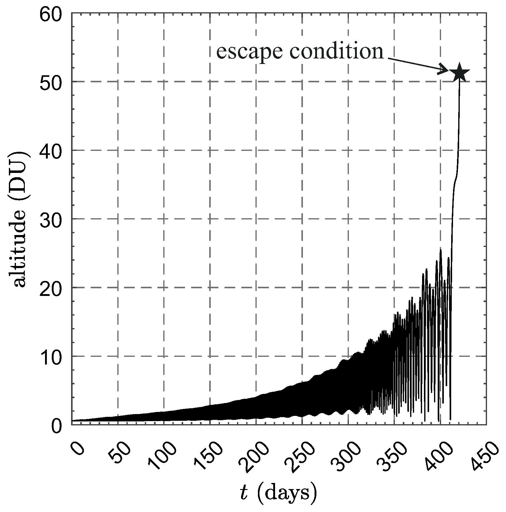 Aerospace 10 00694 g012 Aerospace 10 00694 g012