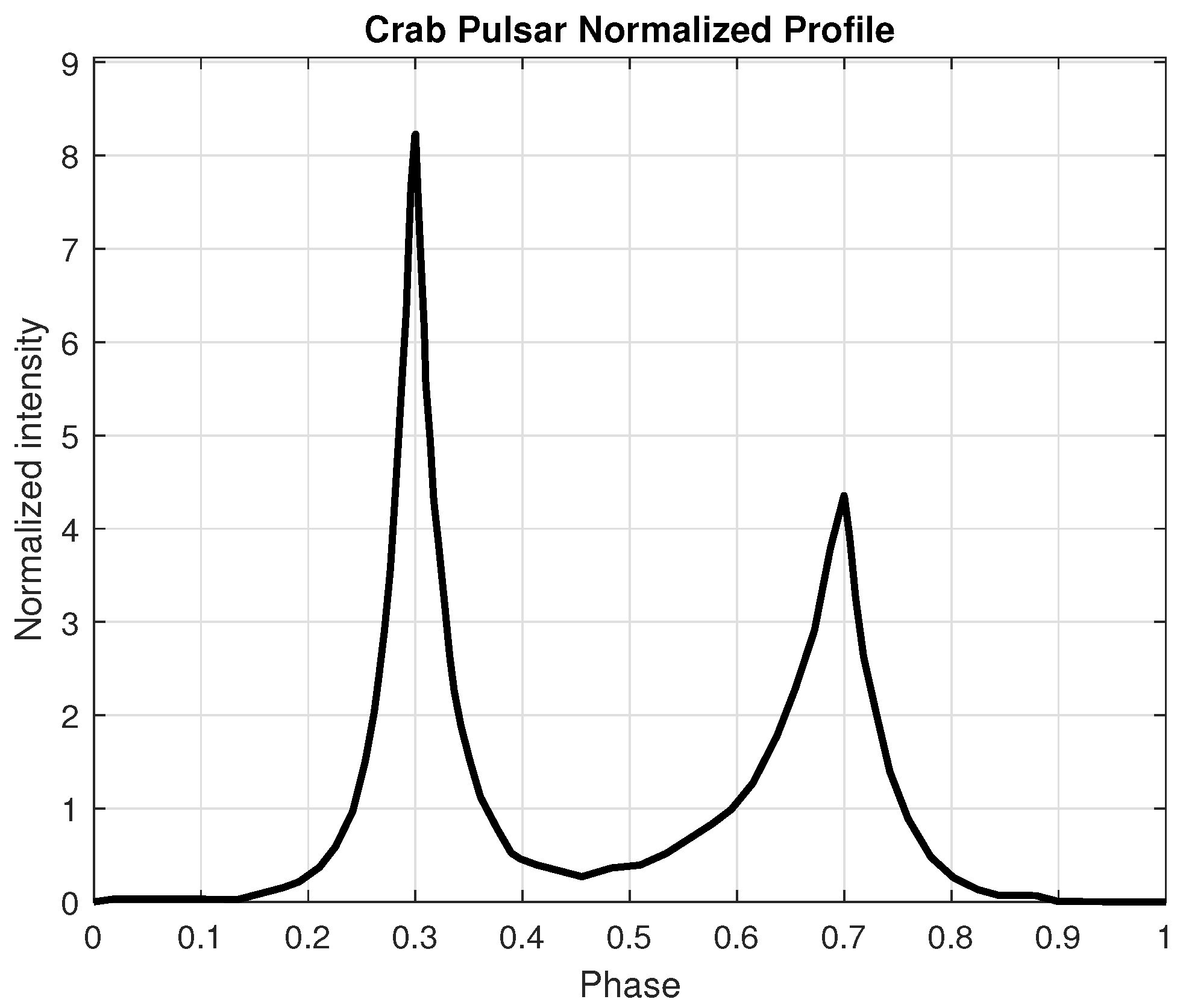 Aerospace 10 00695 g002