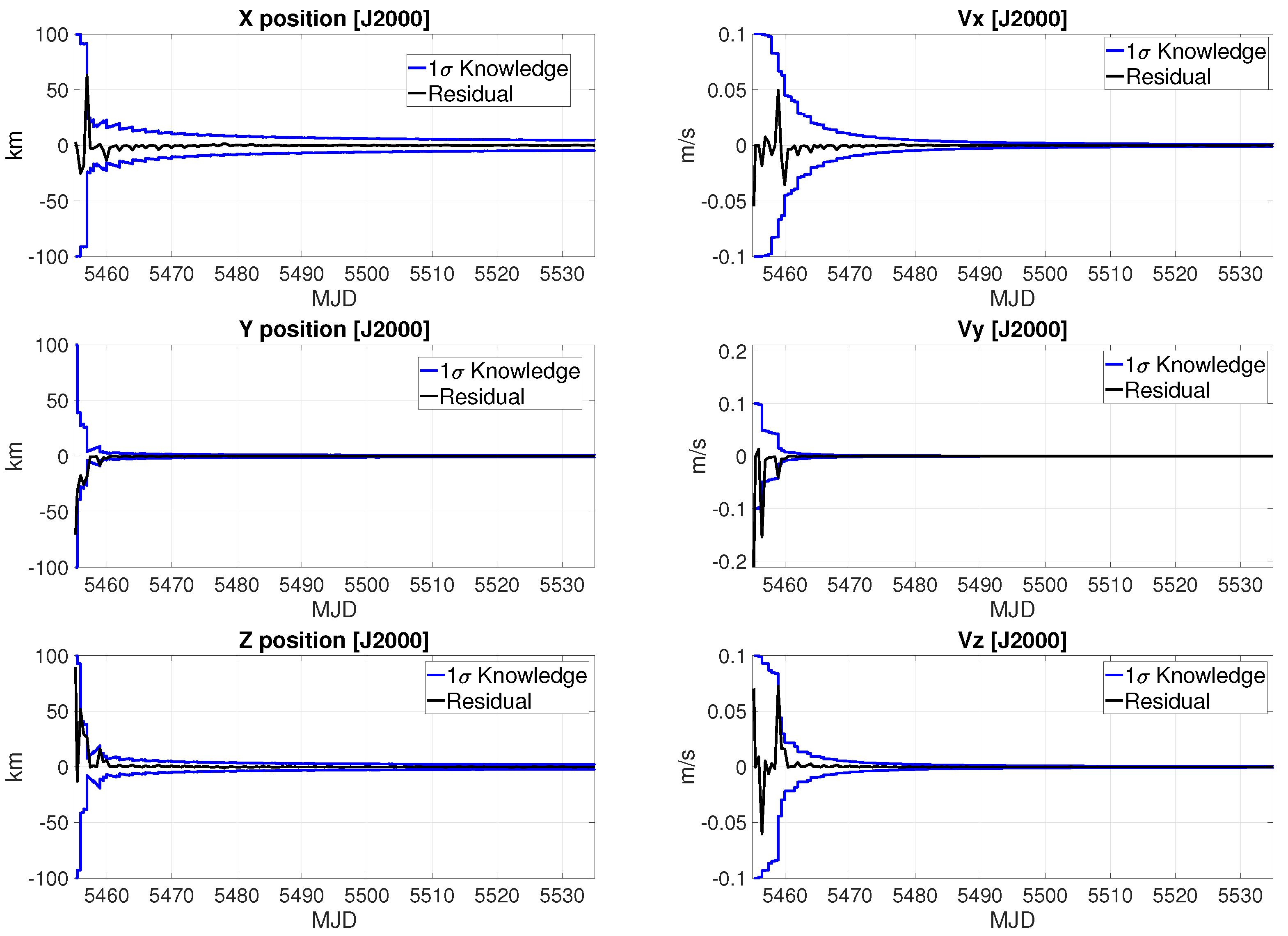 Aerospace 10 00695 g004