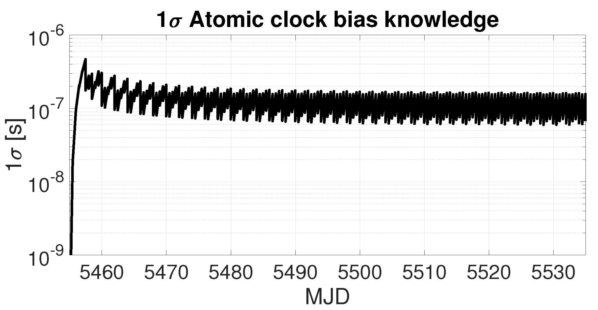 Aerospace 10 00695 g005