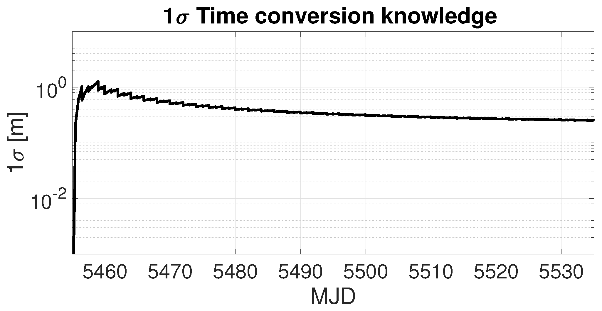 Aerospace 10 00695 g006