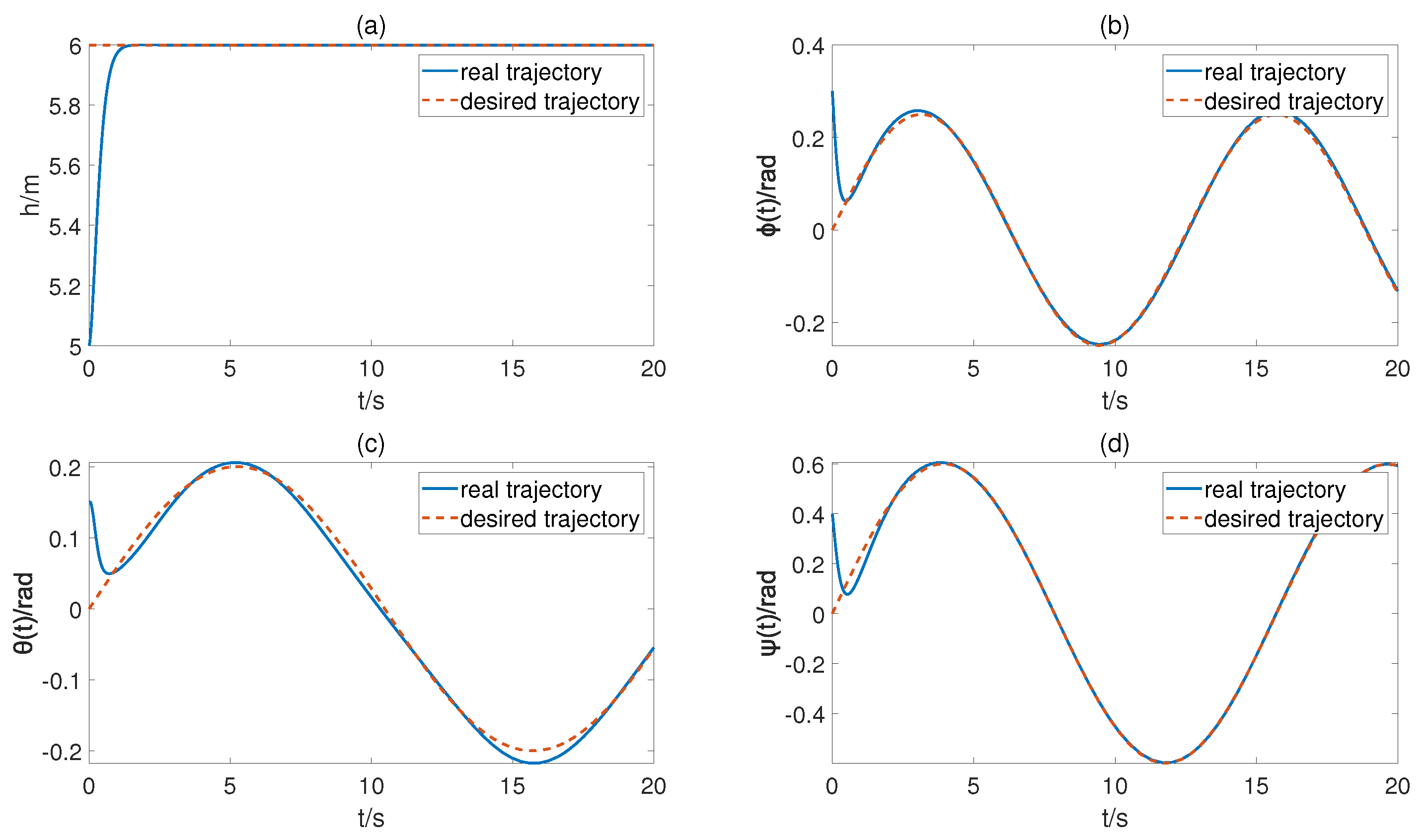 Aerospace 10 00696 g001