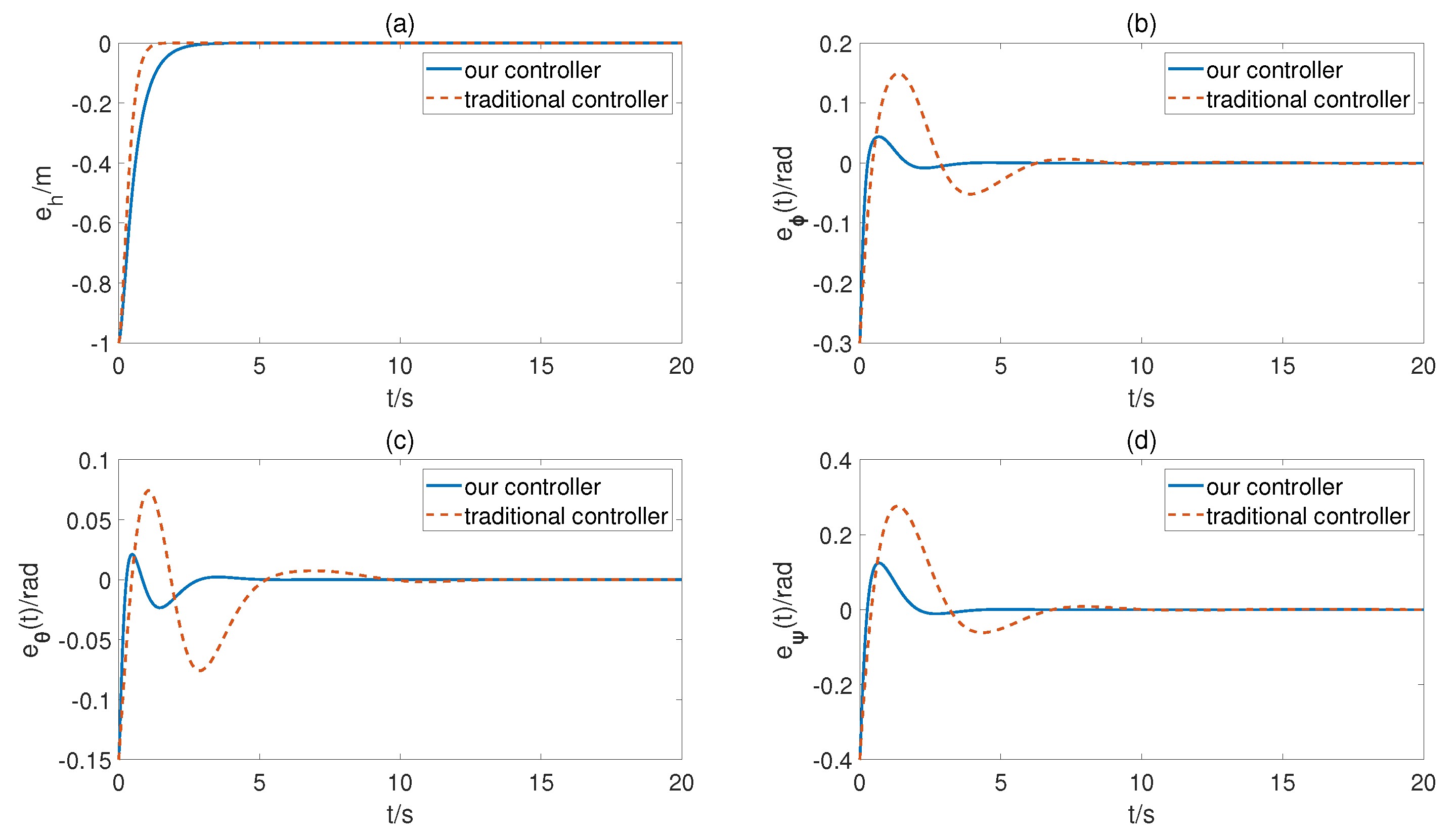 Aerospace 10 00696 g005