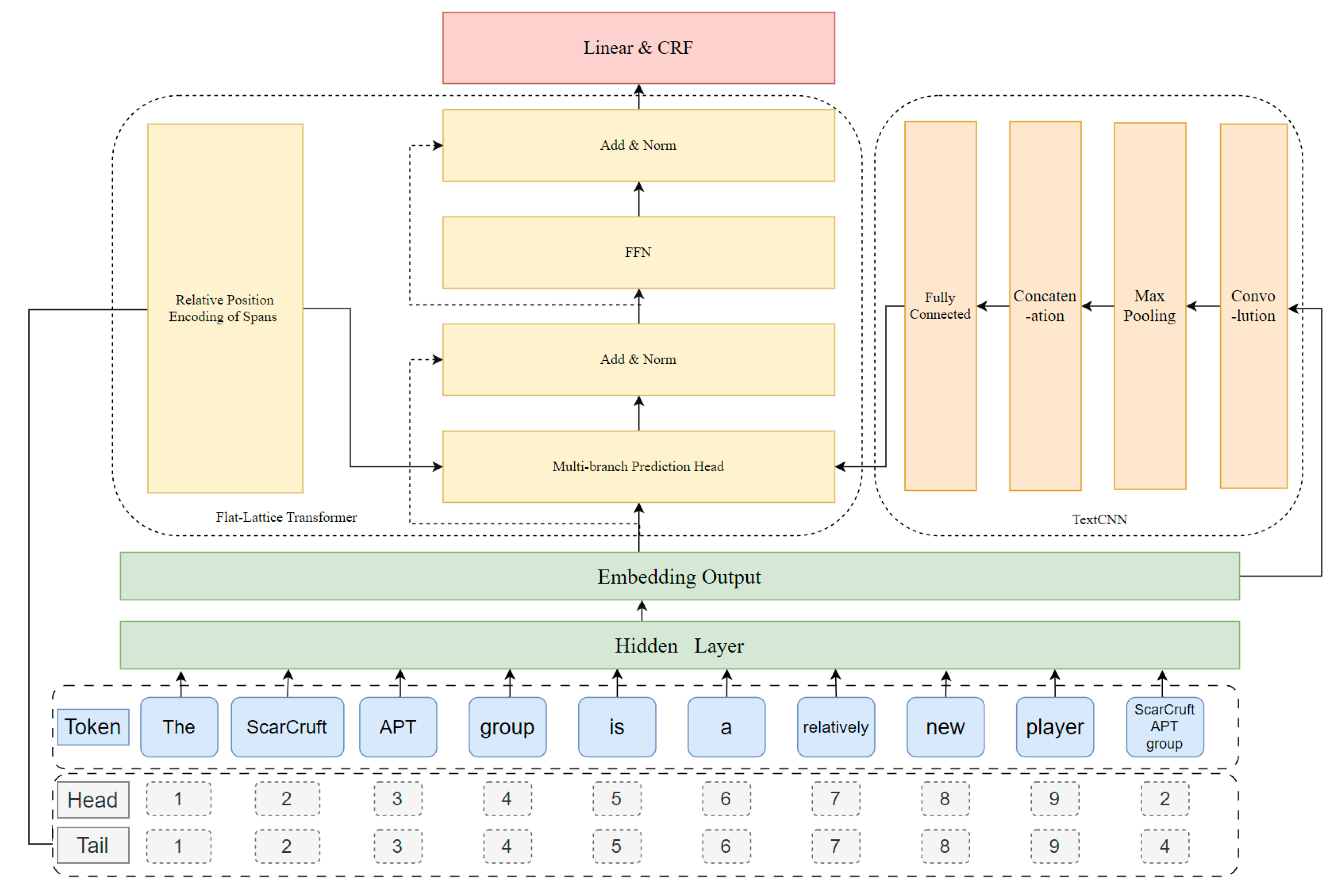 Aerospace 10 00697 g004