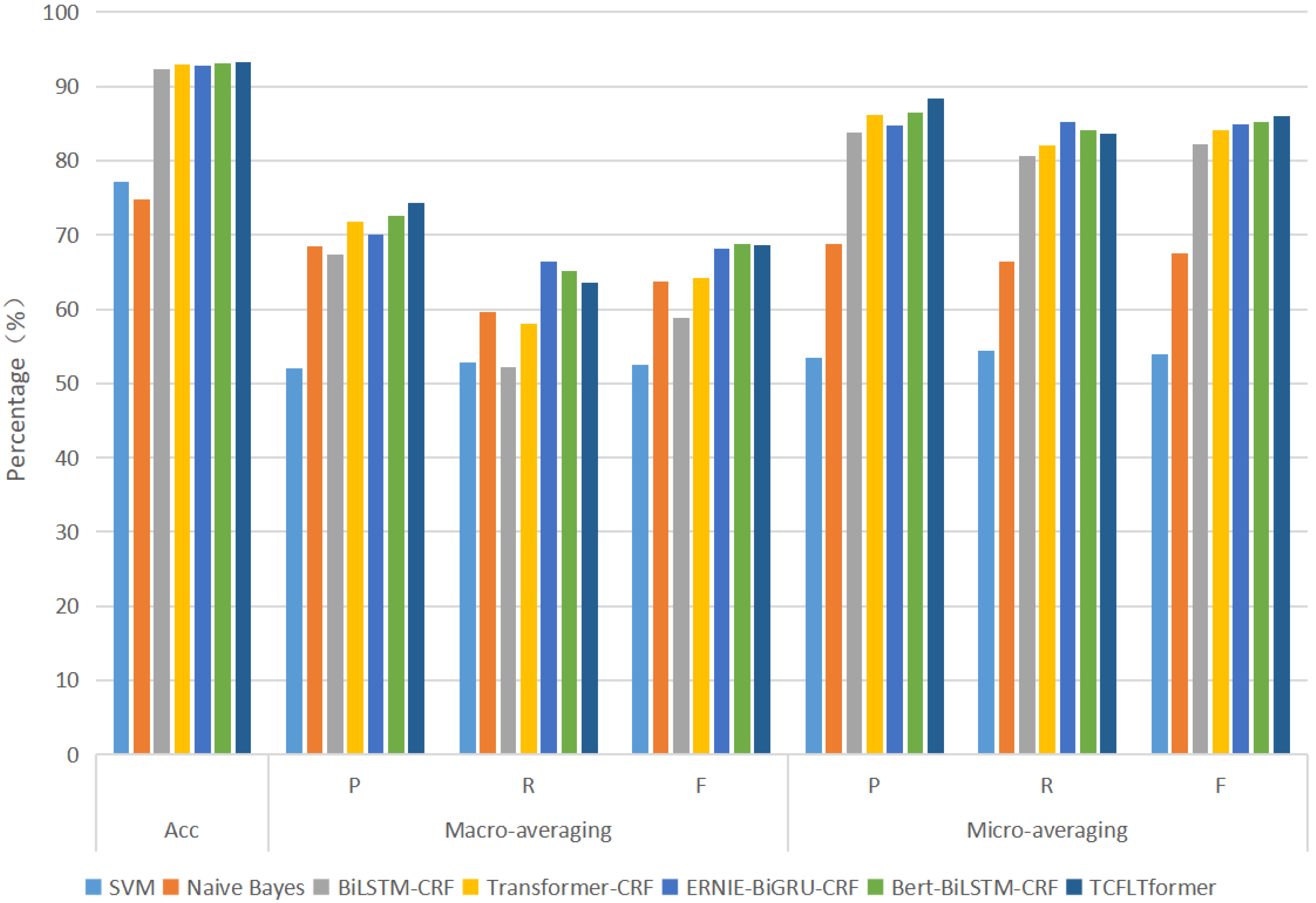 Aerospace 10 00697 g007
