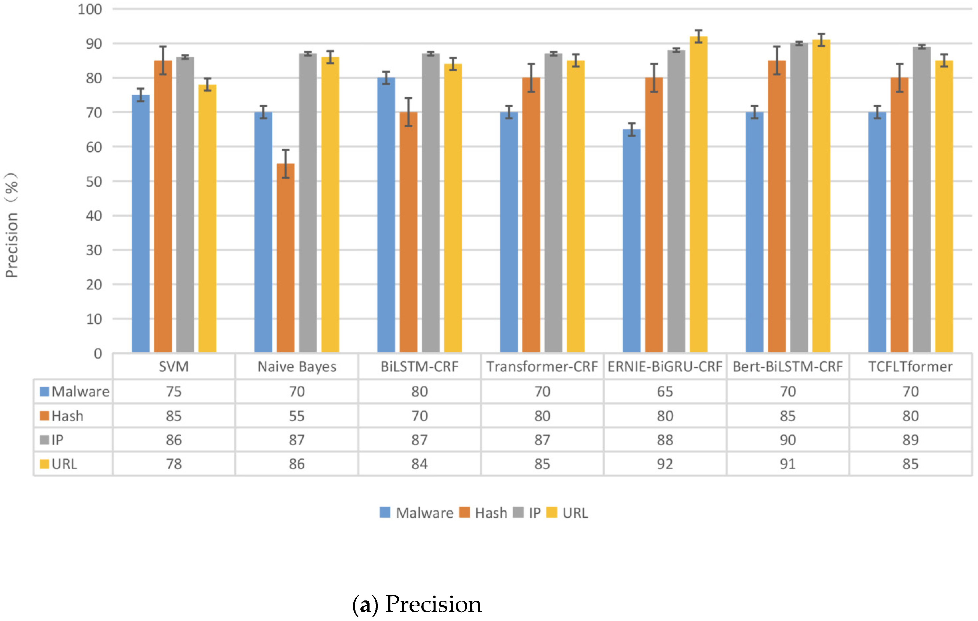 Aerospace 10 00697 g008a