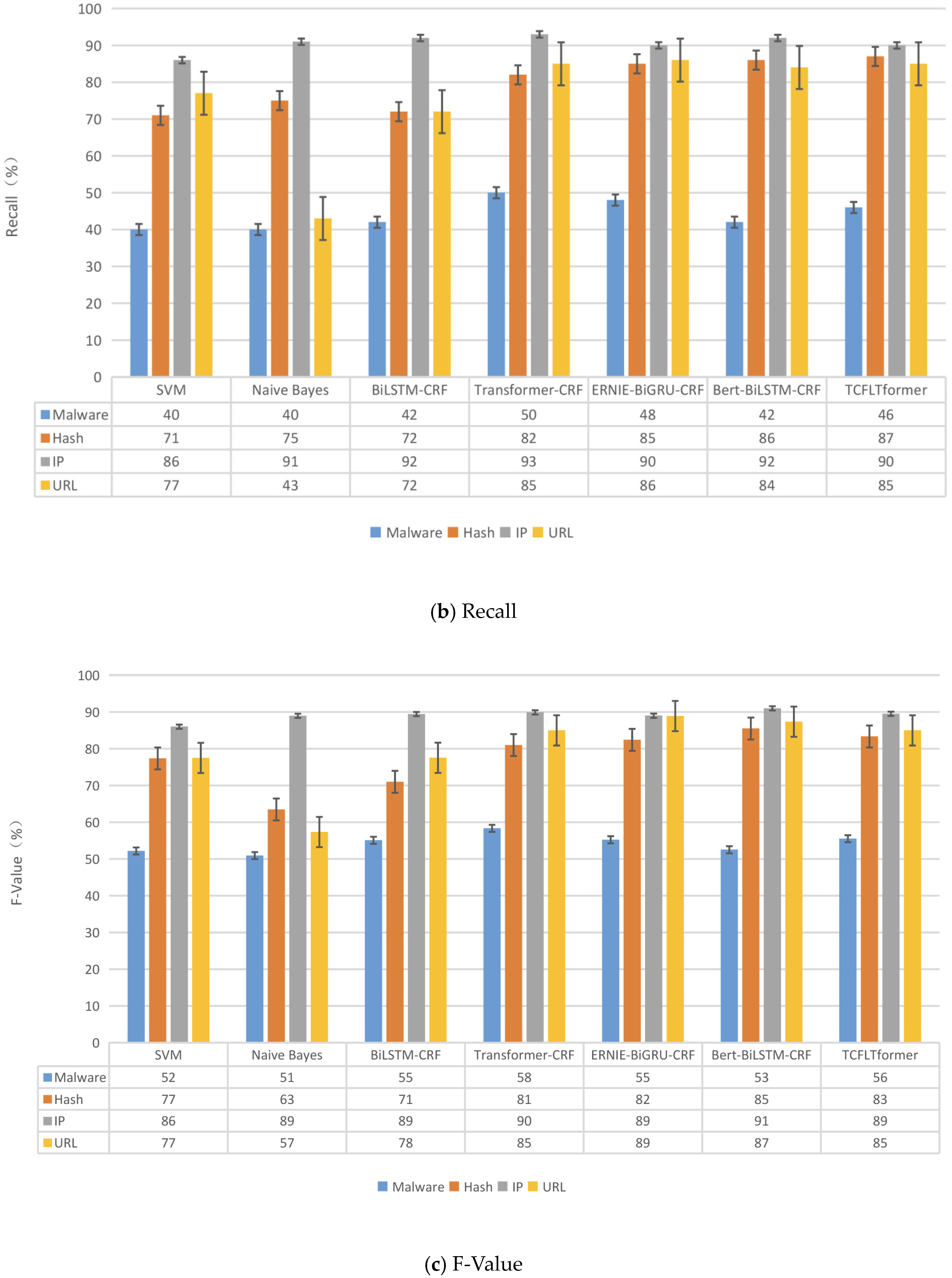 Aerospace 10 00697 g008b