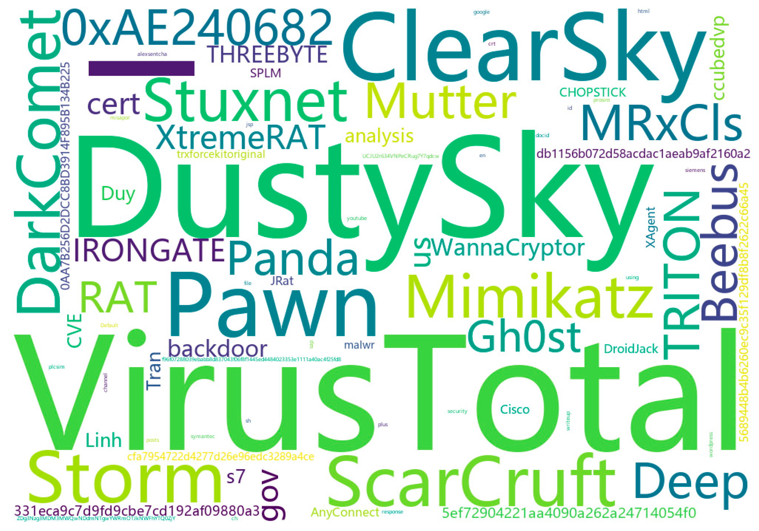 Aerospace 10 00697 g009