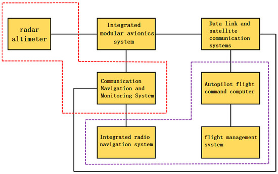 TCFLTformer: TextCNN-Flat-Lattice Transformer for Entity