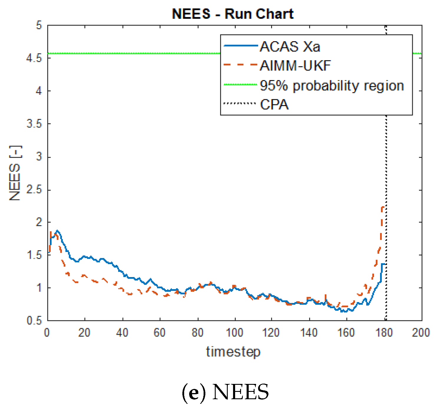 Aerospace 10 00698 g003b