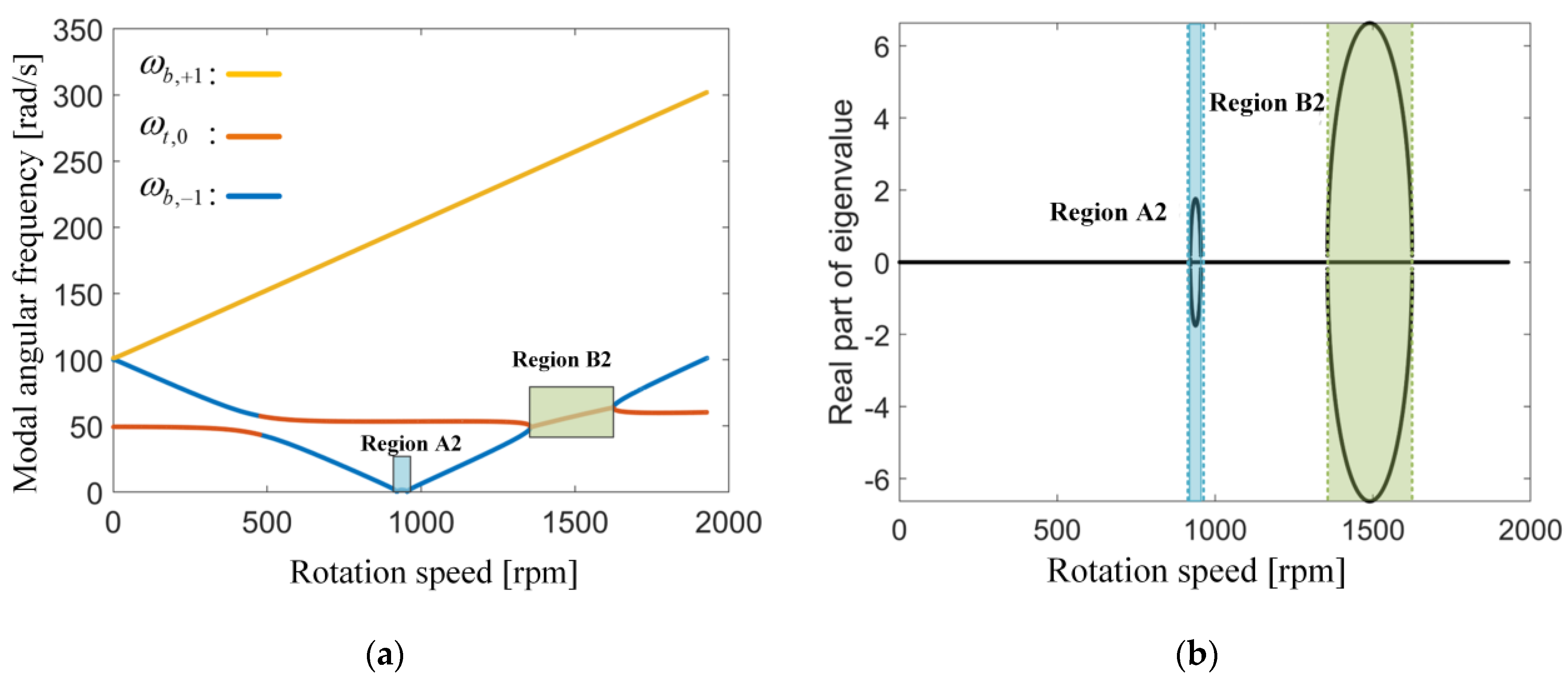 Aerospace 10 00699 g003 Aerospace 10 00699 g003