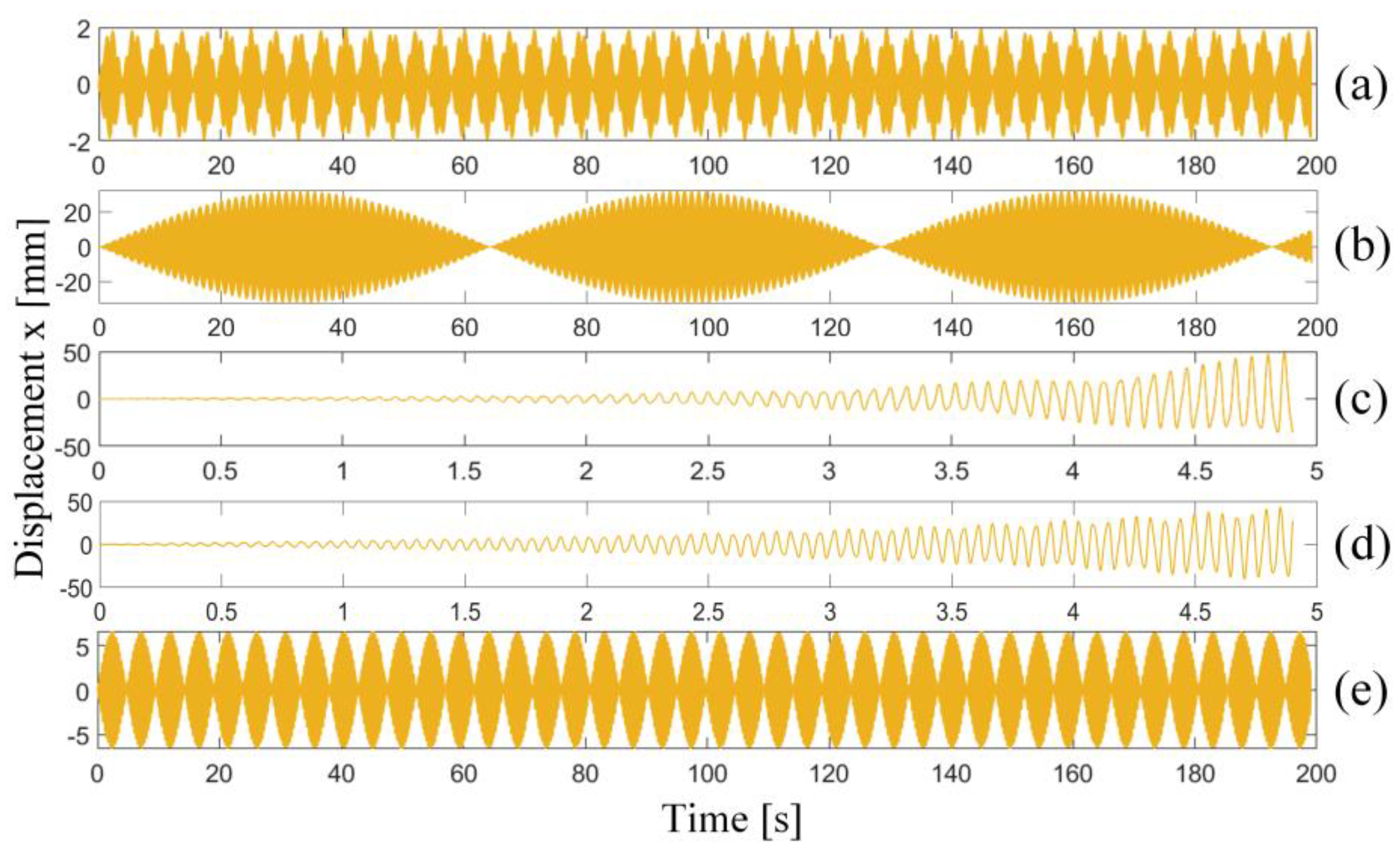 Aerospace 10 00699 g005 Aerospace 10 00699 g005