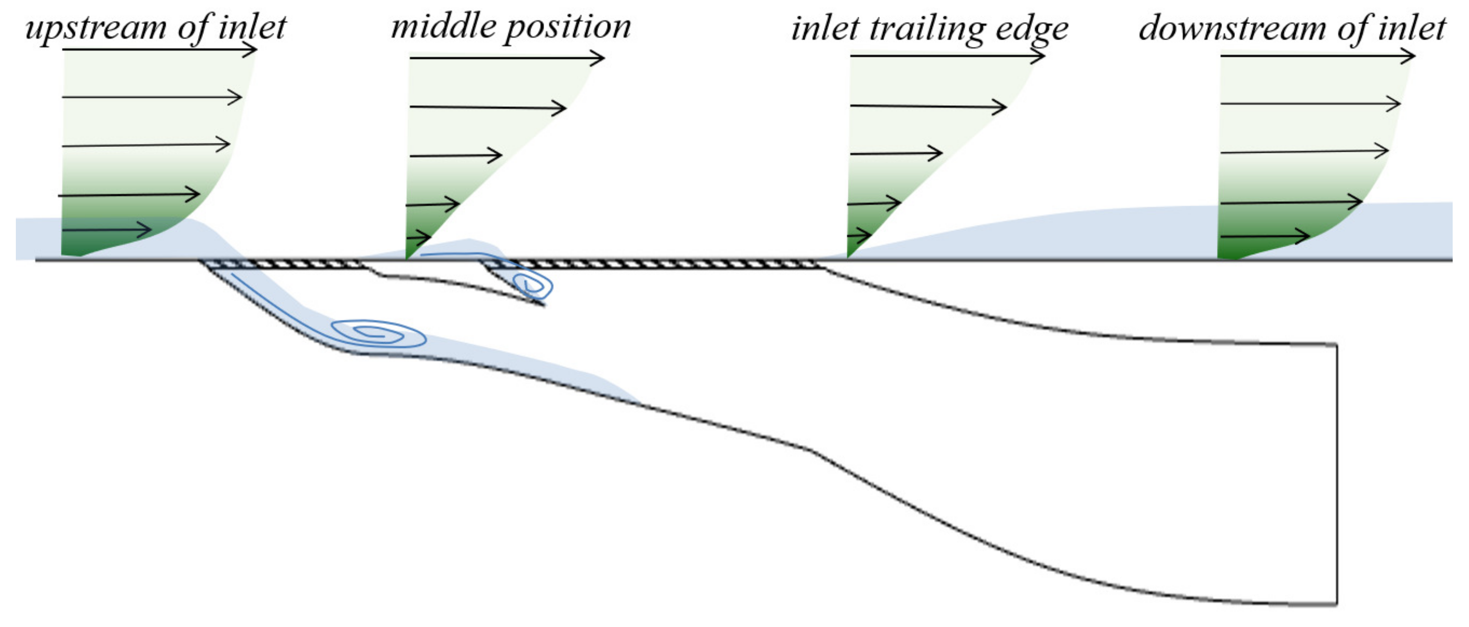 Aerospace 10 00700 g005