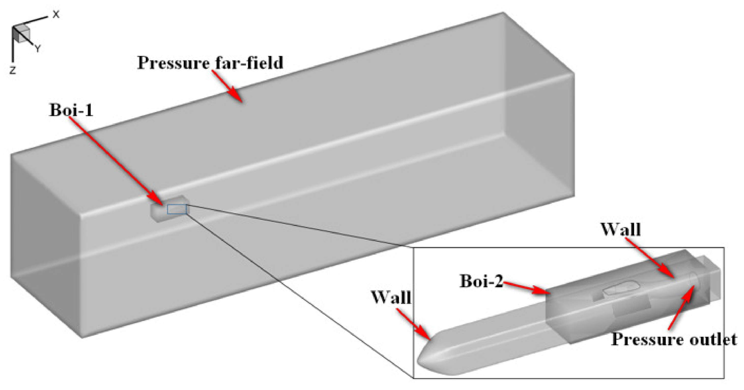 Aerospace 10 00700 g009