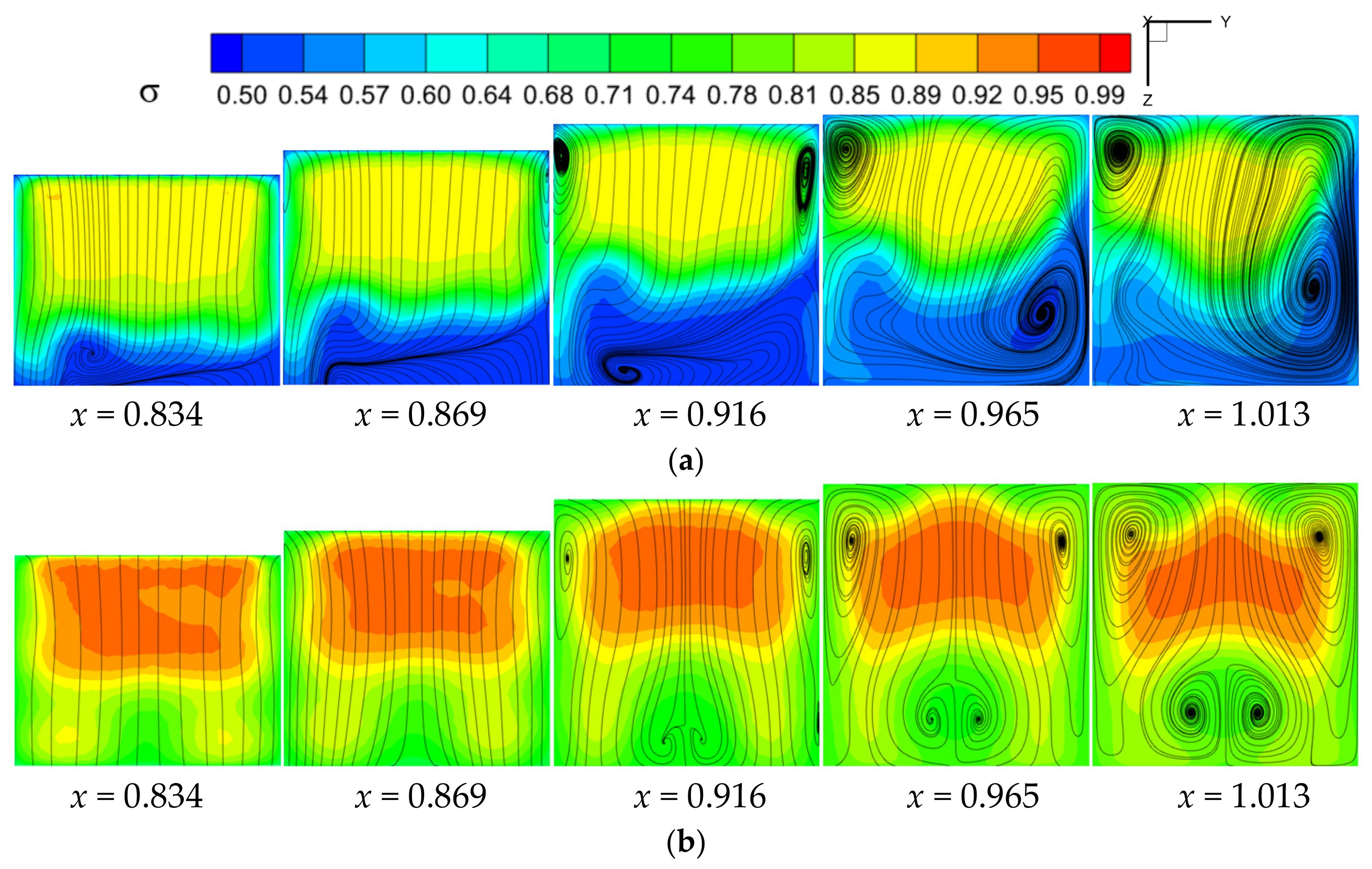 Aerospace 10 00700 g016