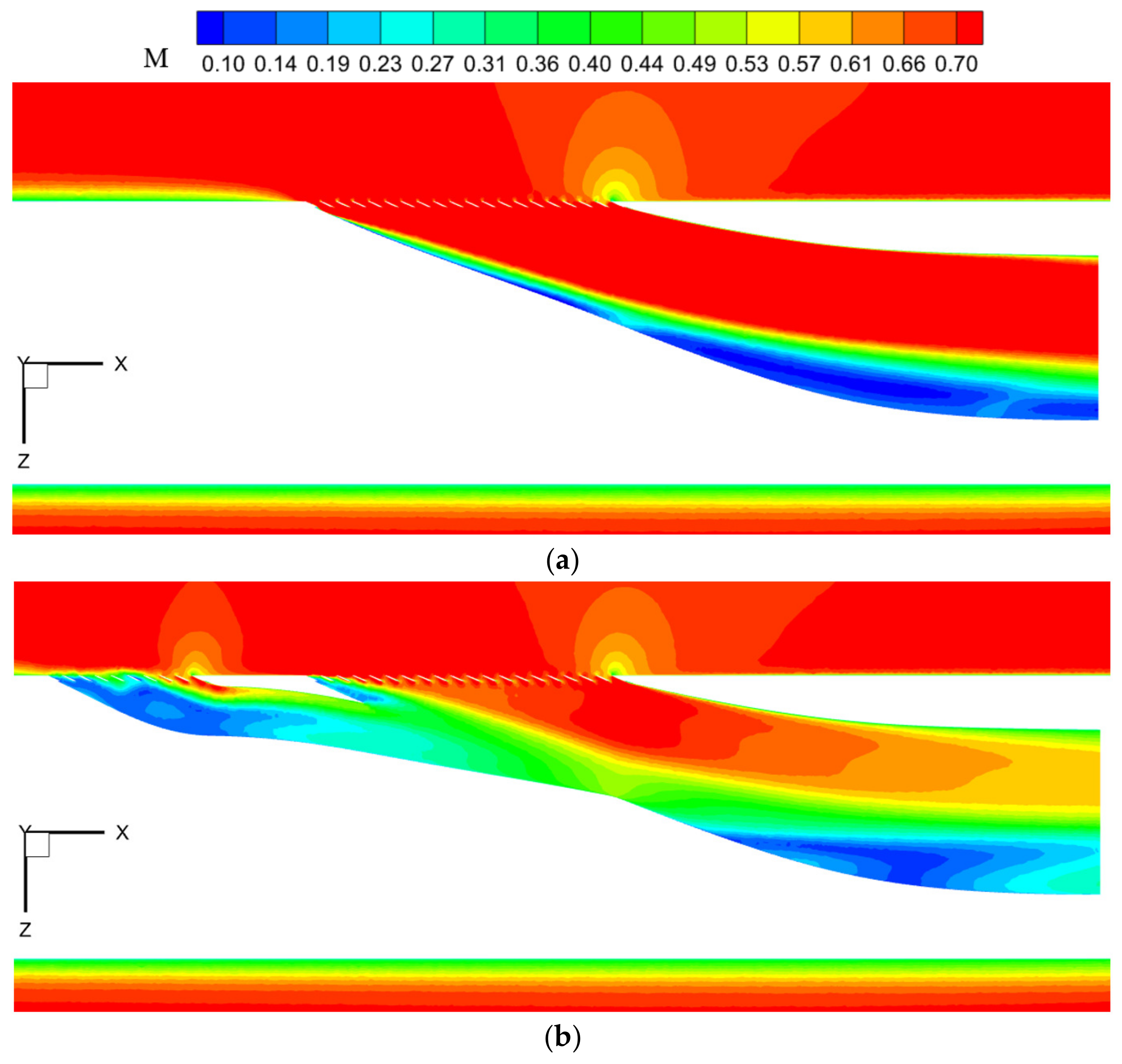 Aerospace 10 00700 g017