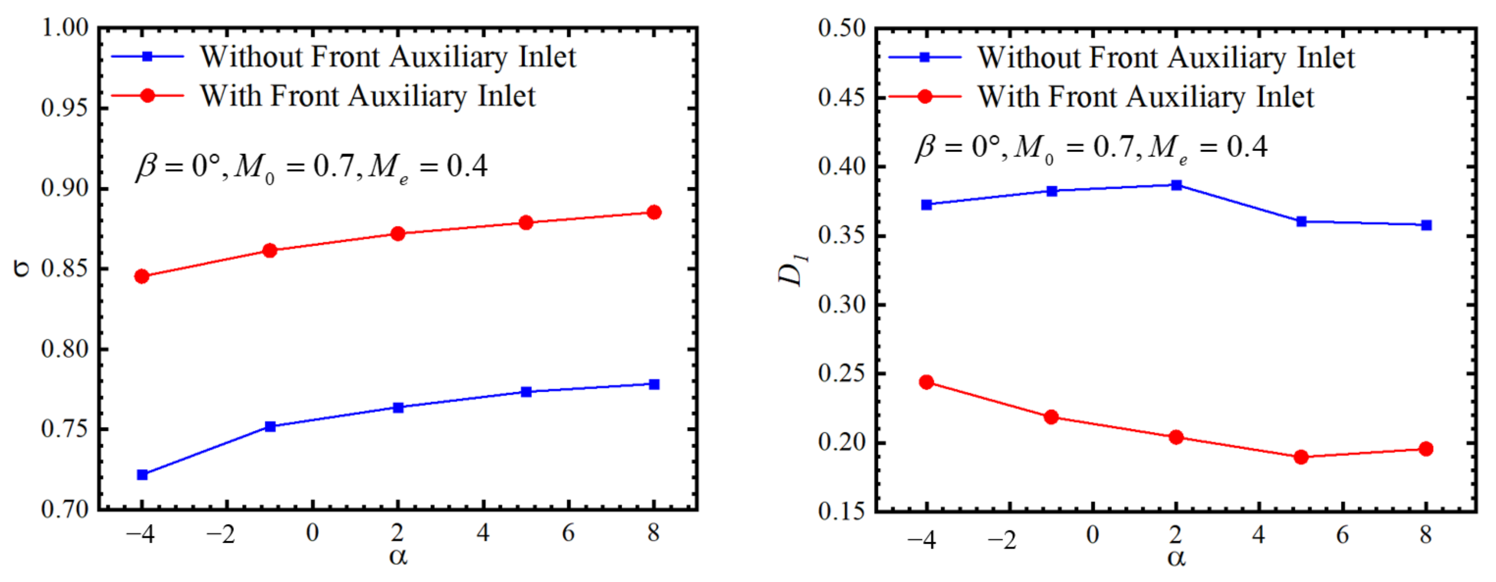 Aerospace 10 00700 g019