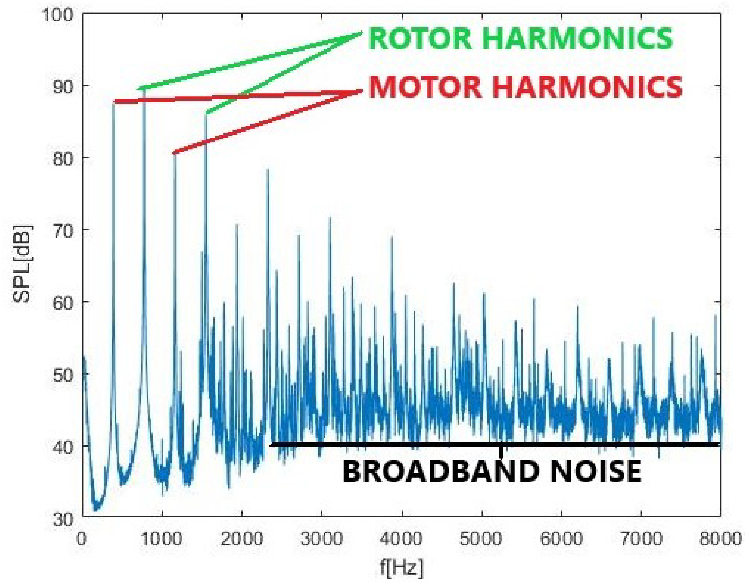 Aerospace 10 00701 g006