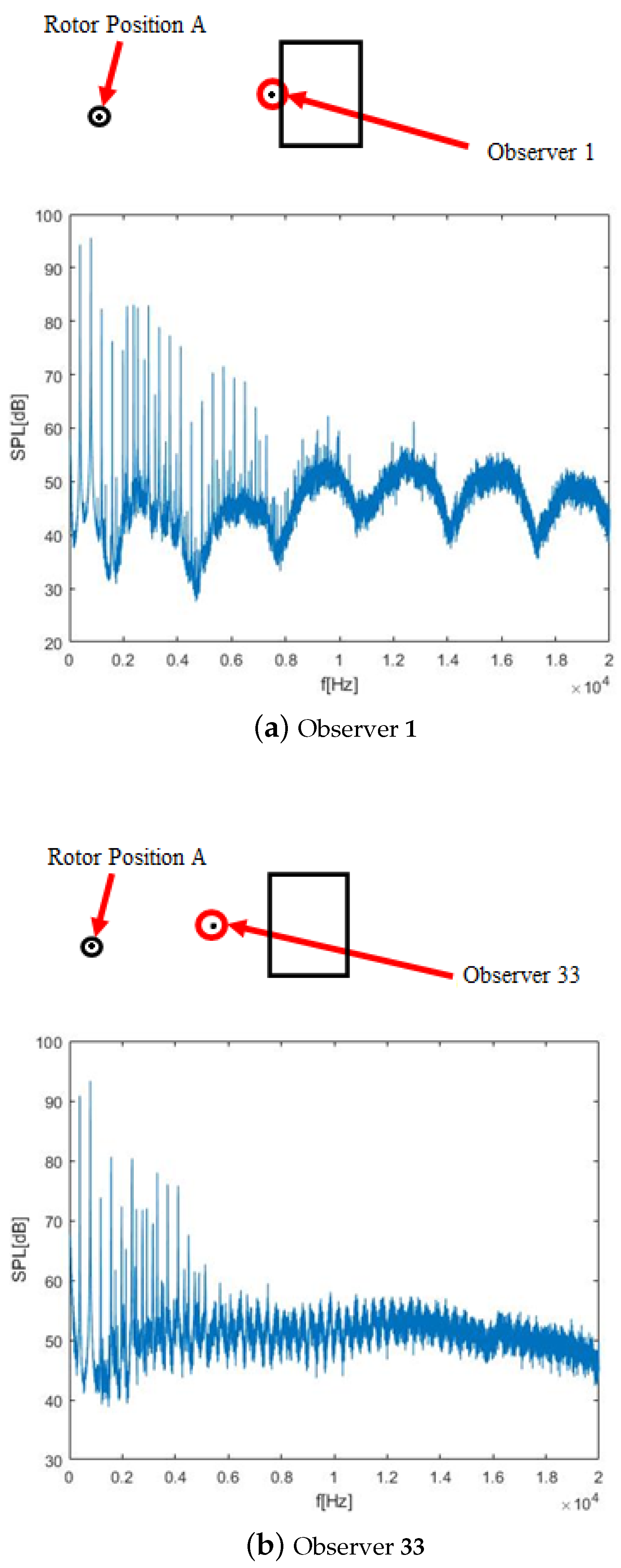 Aerospace 10 00701 g008