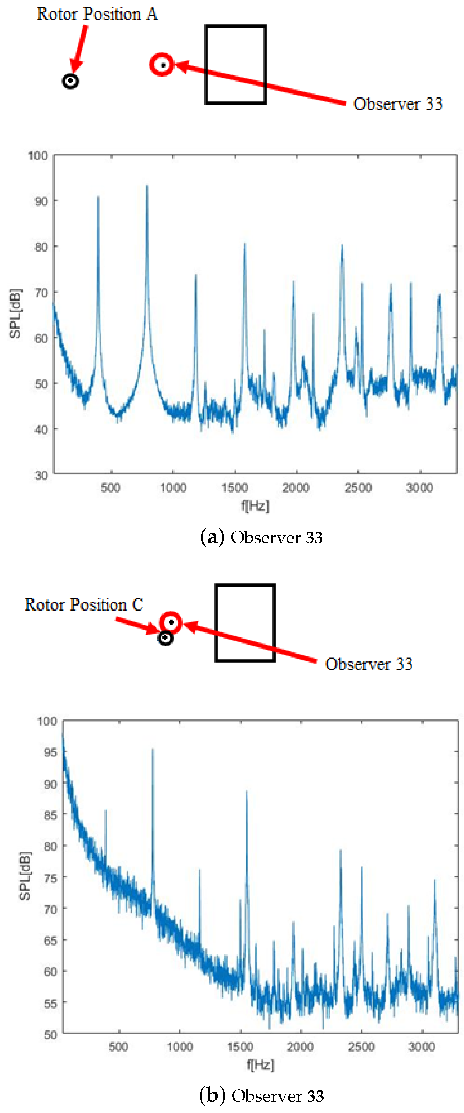 Aerospace 10 00701 g009