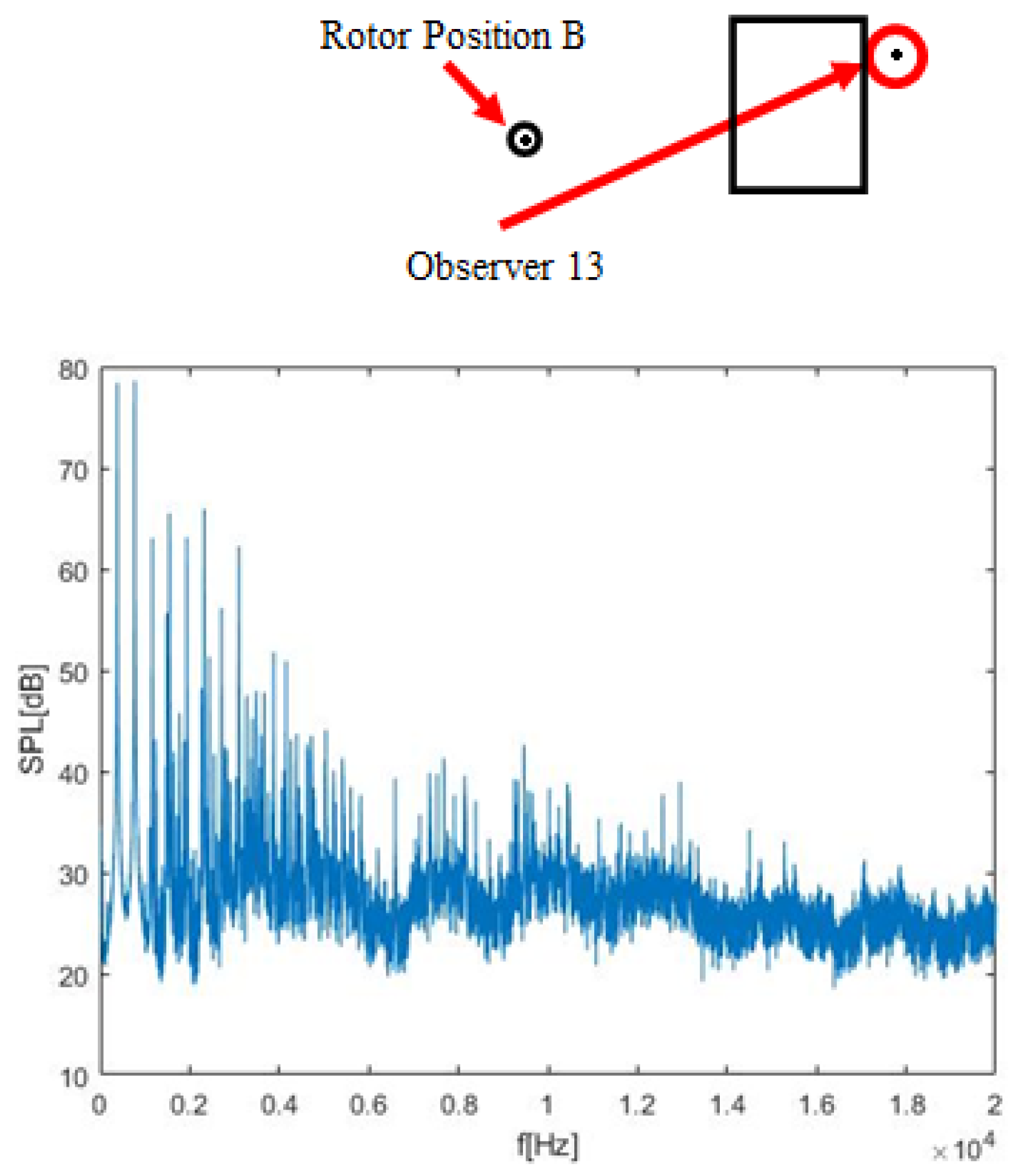 Aerospace 10 00701 g010