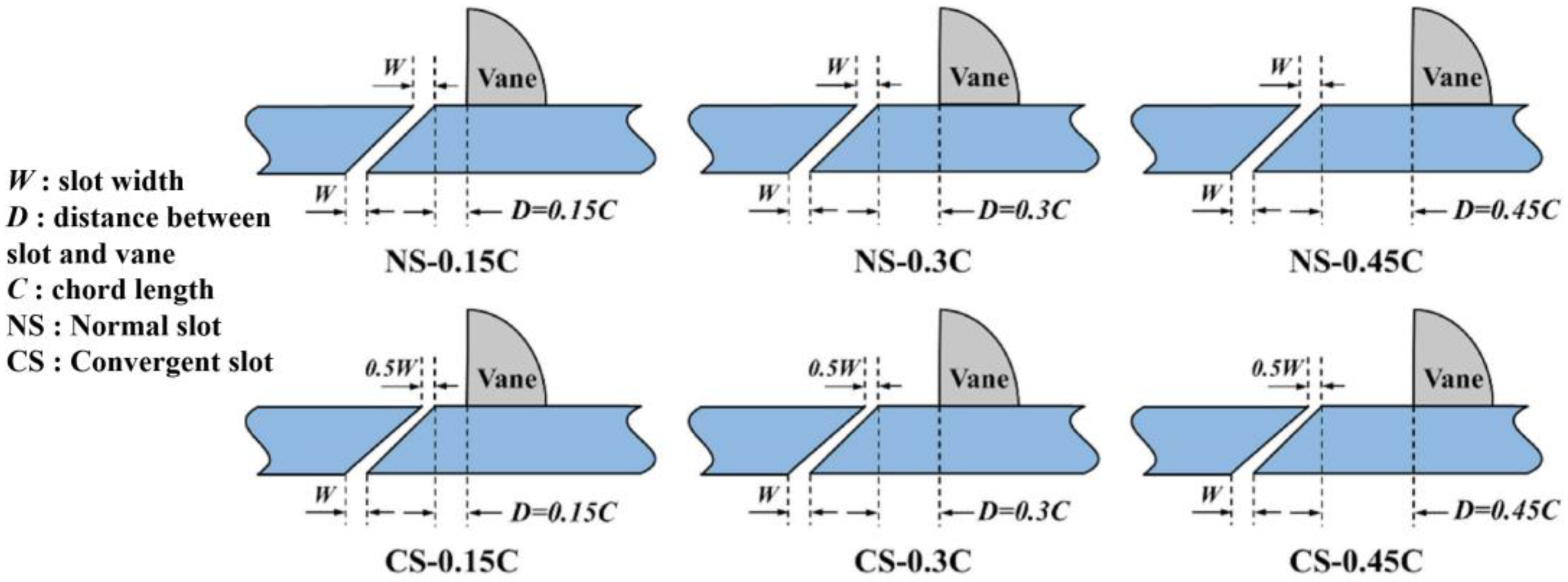 Aerospace 10 00702 g005