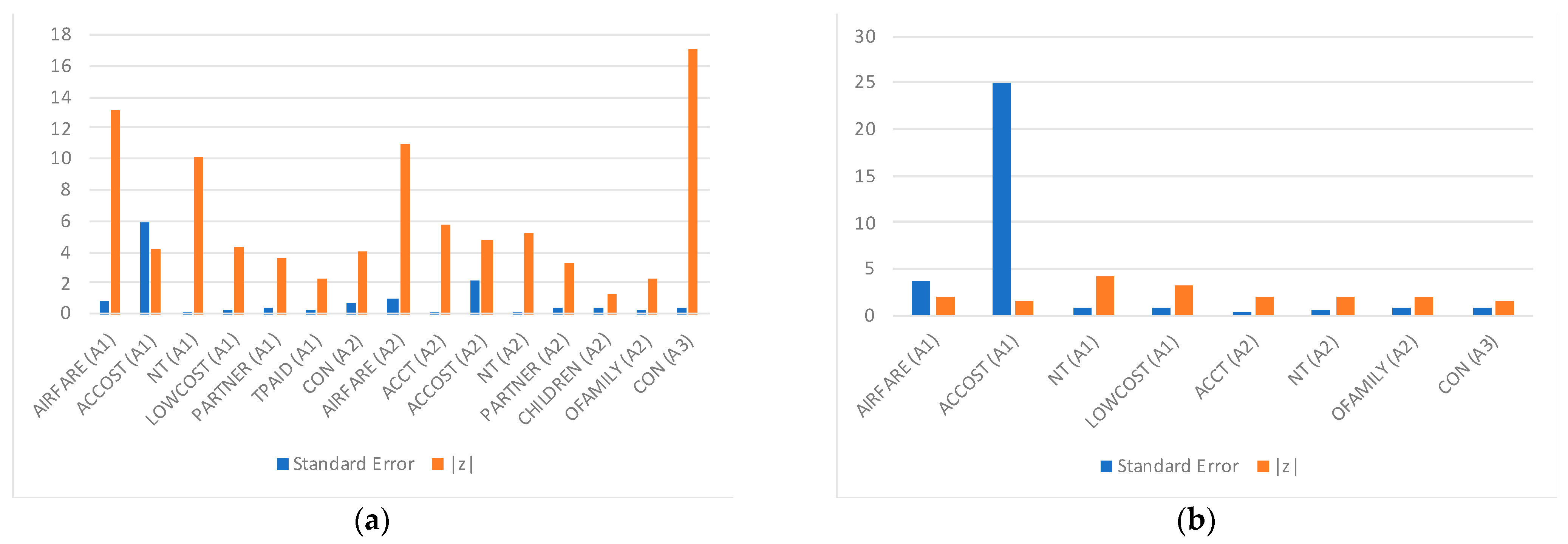 Aerospace 10 00703 g002