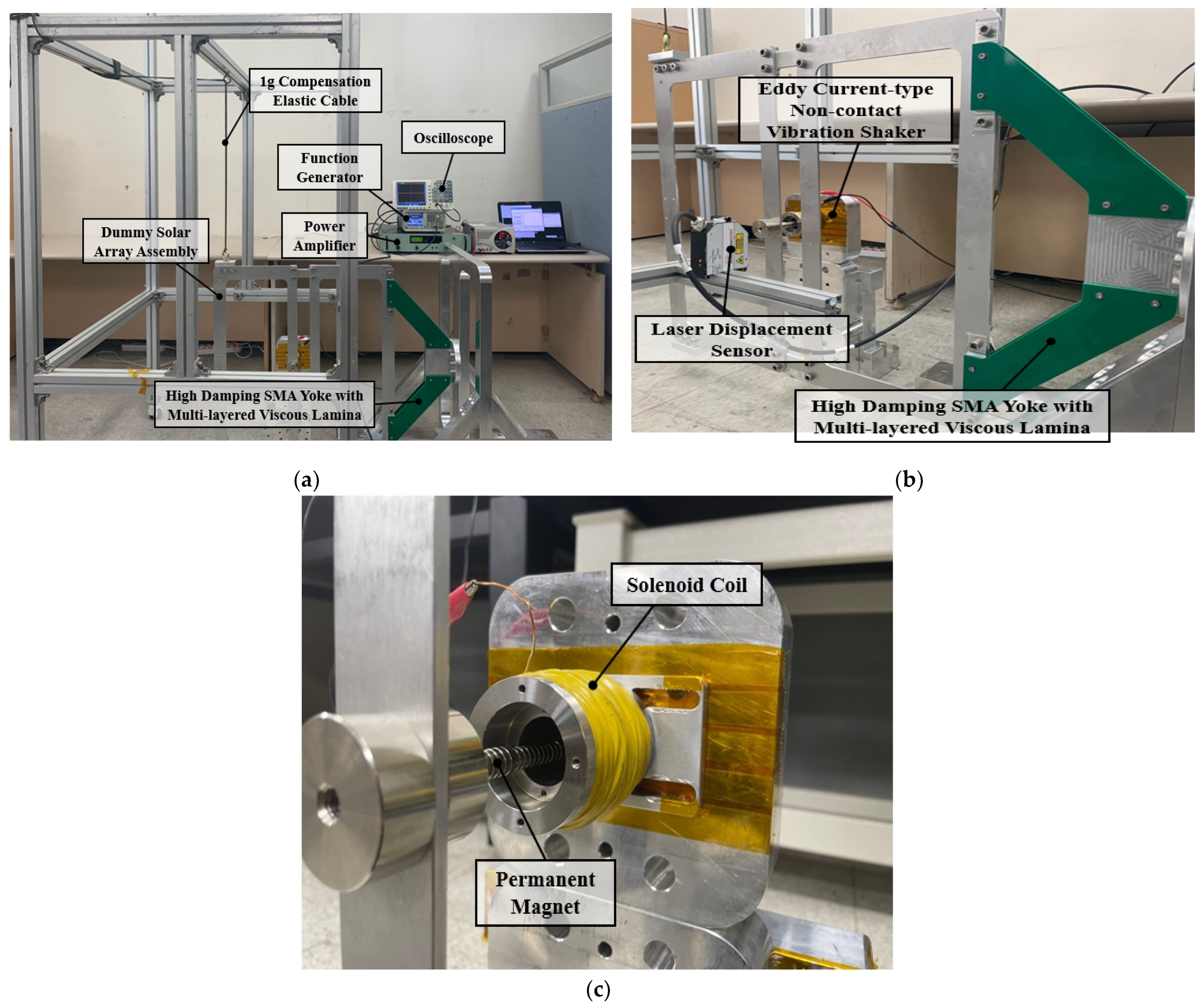 Aerospace 10 00704 g002