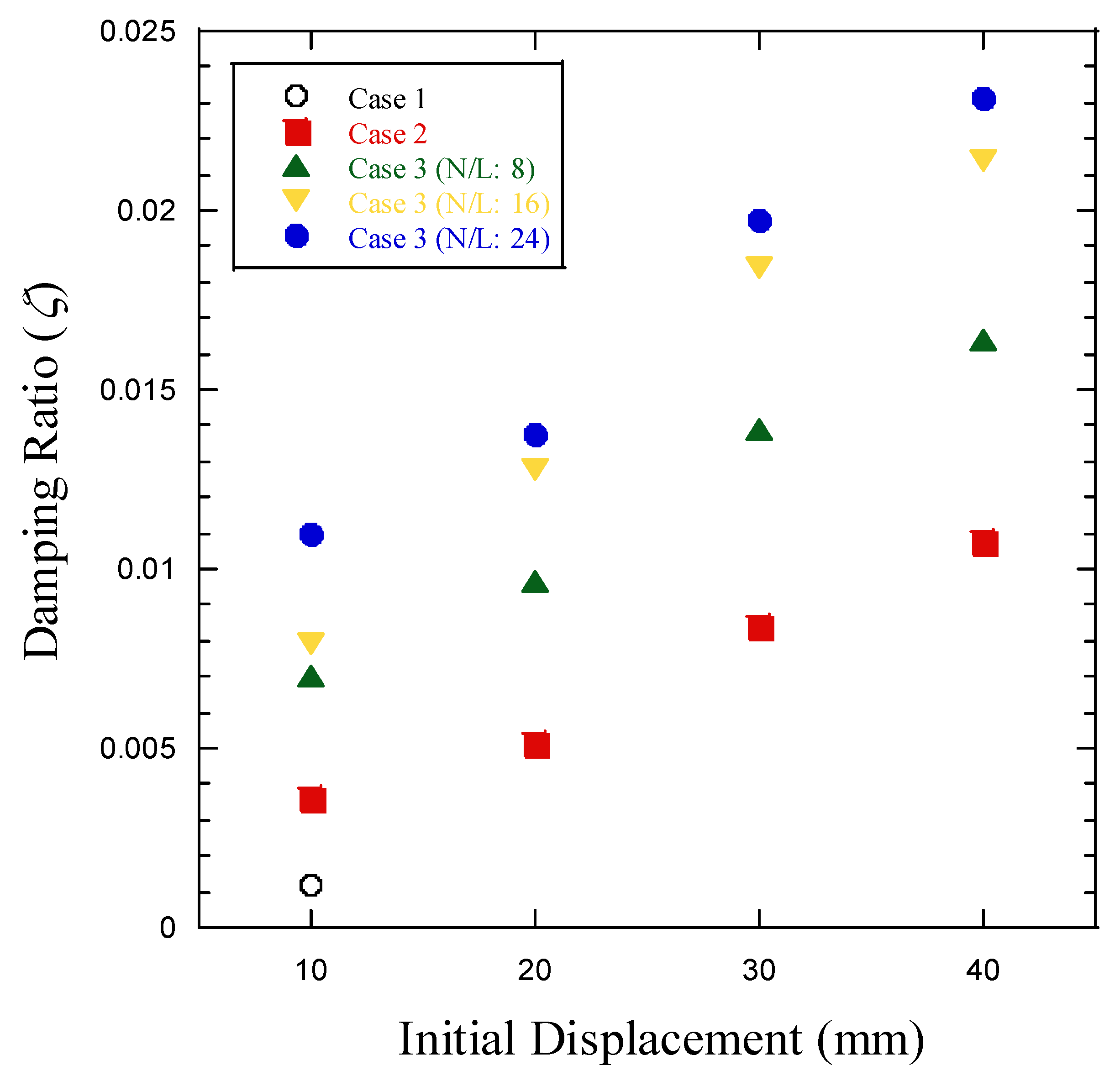 Aerospace 10 00704 g005