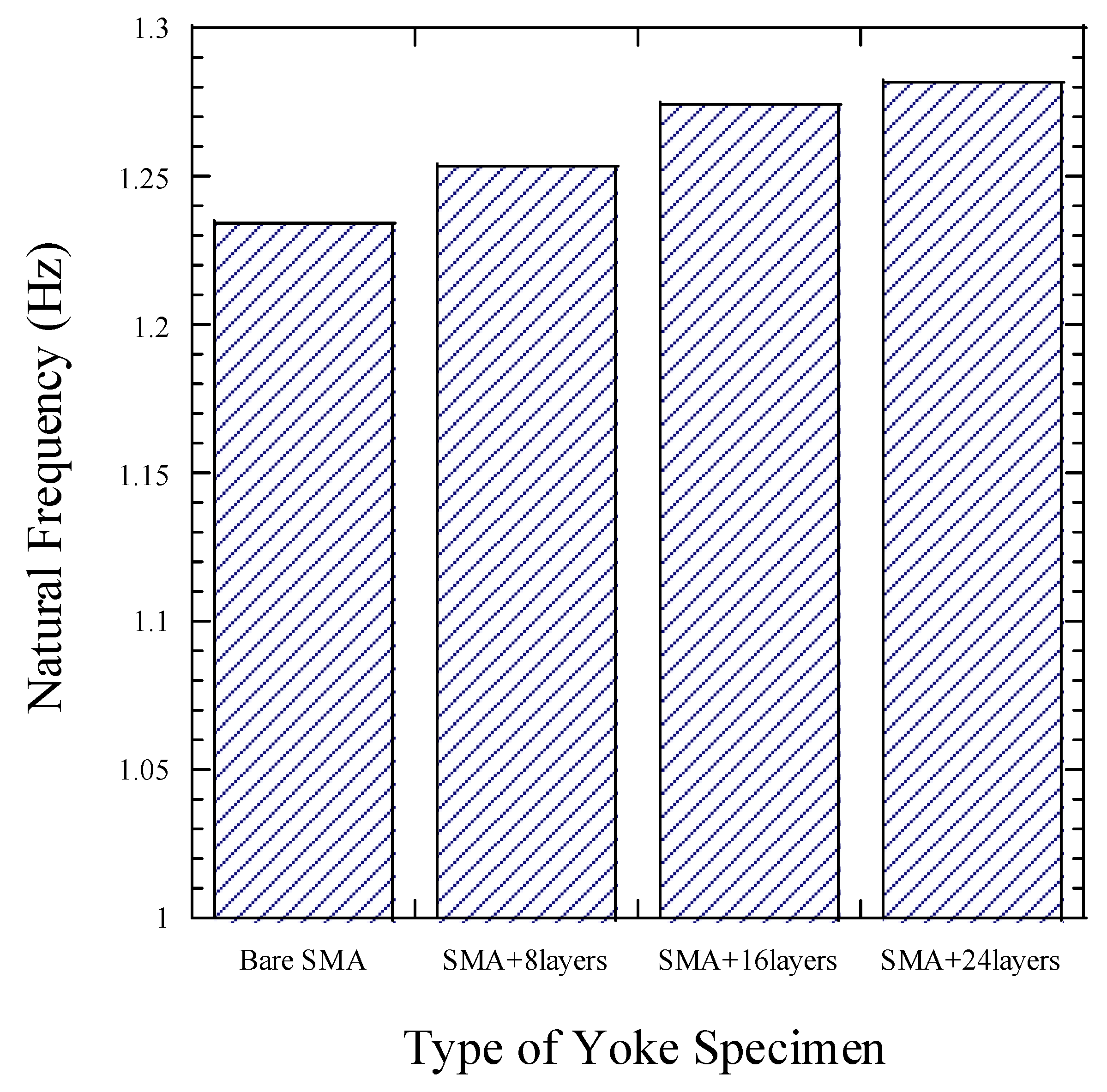 Aerospace 10 00704 g006