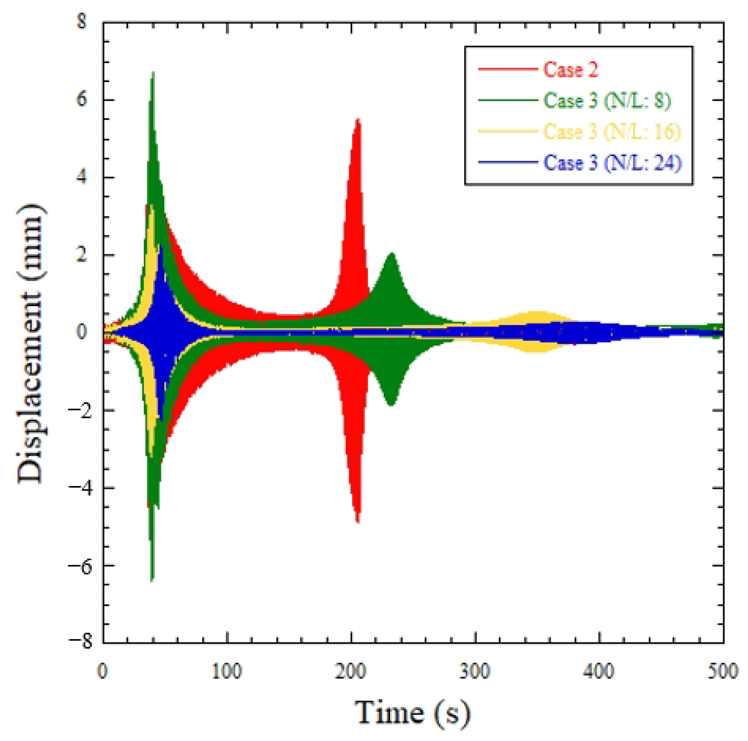 Aerospace 10 00704 g007