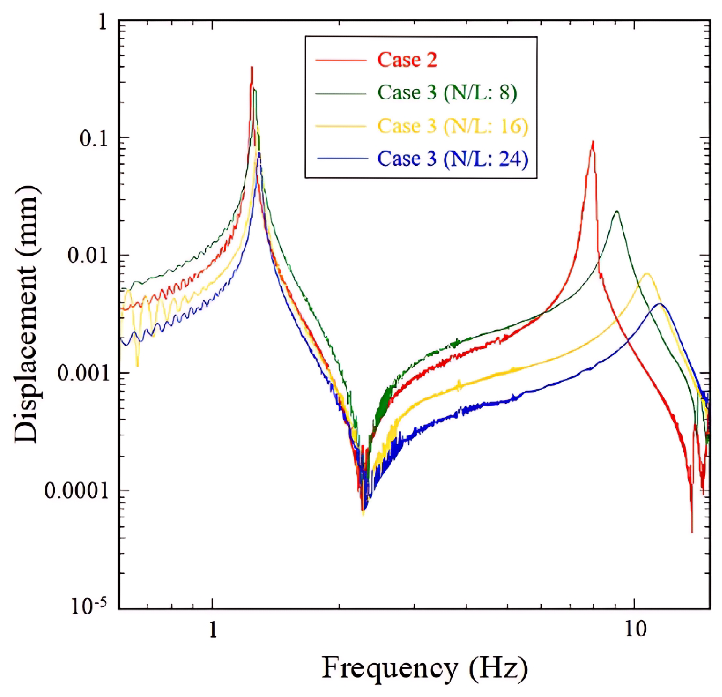 Aerospace 10 00704 g008