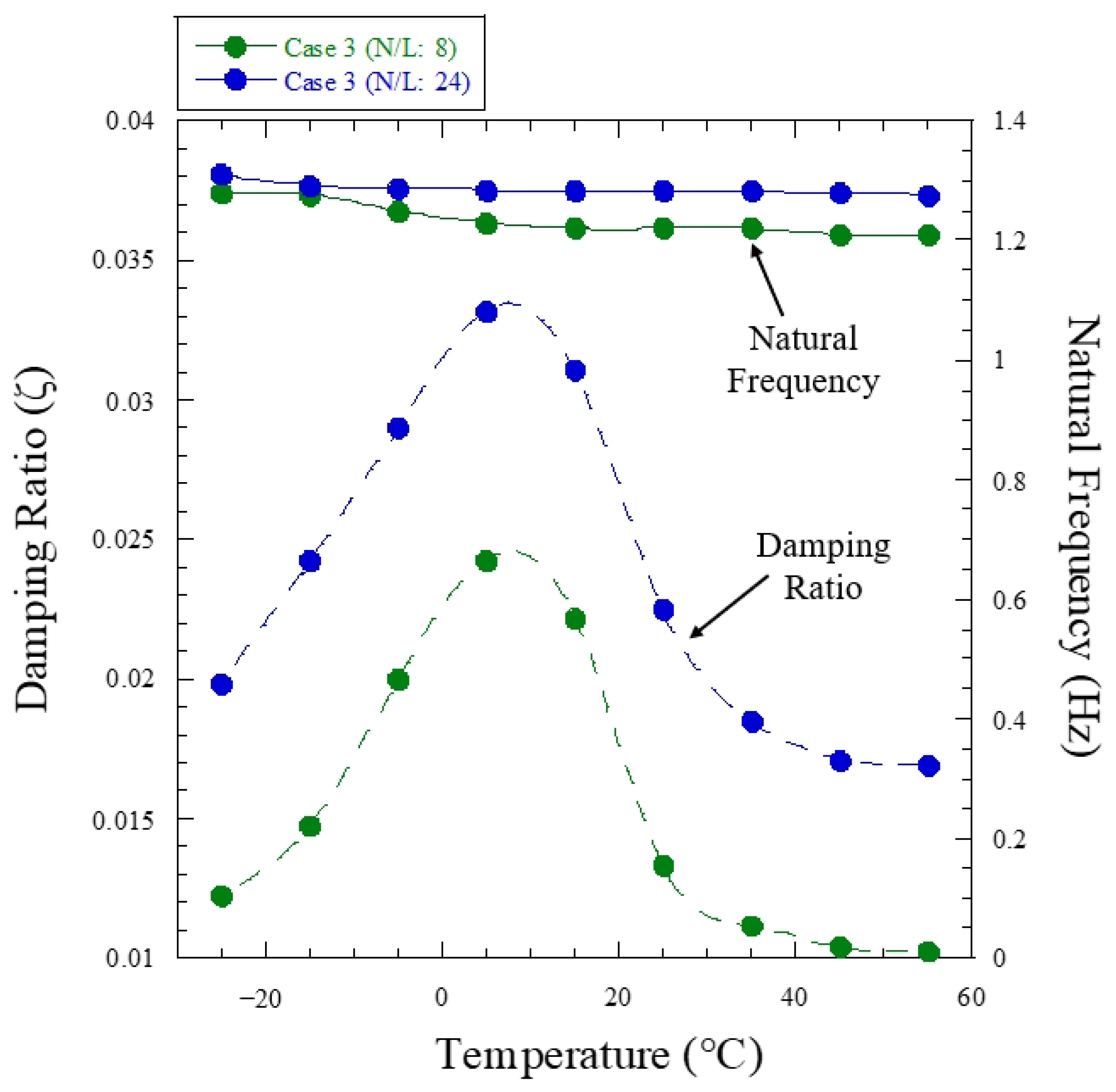 Aerospace 10 00704 g009